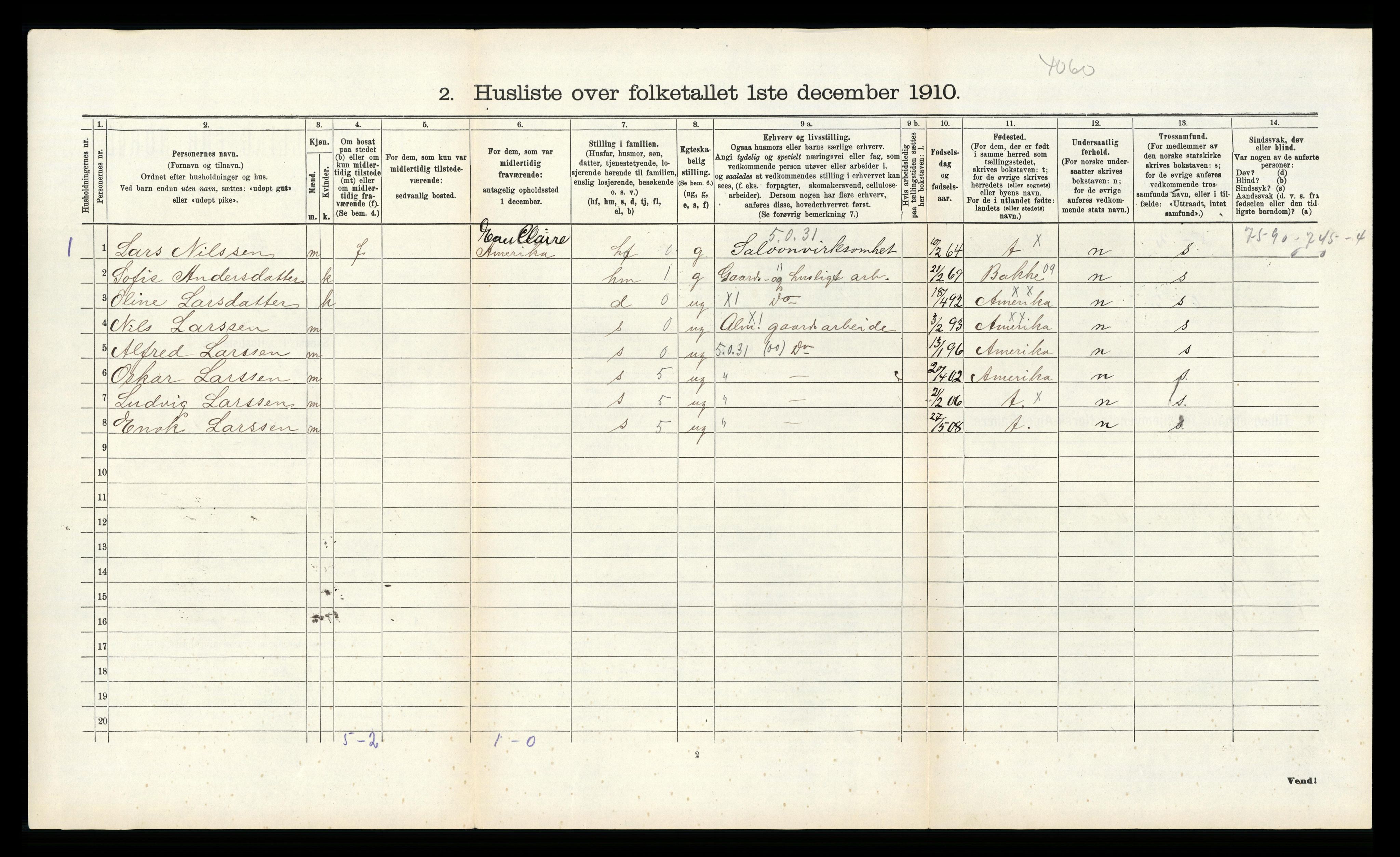 RA, 1910 census for Gyland, 1910, p. 363