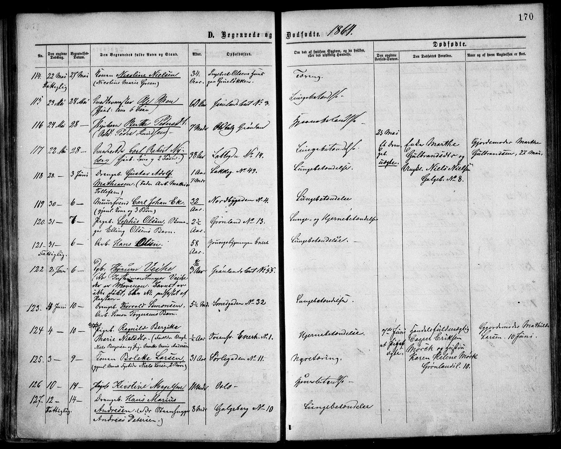 Grønland prestekontor Kirkebøker, AV/SAO-A-10848/F/Fa/L0003: Parish register (official) no. 3, 1862-1868, p. 170