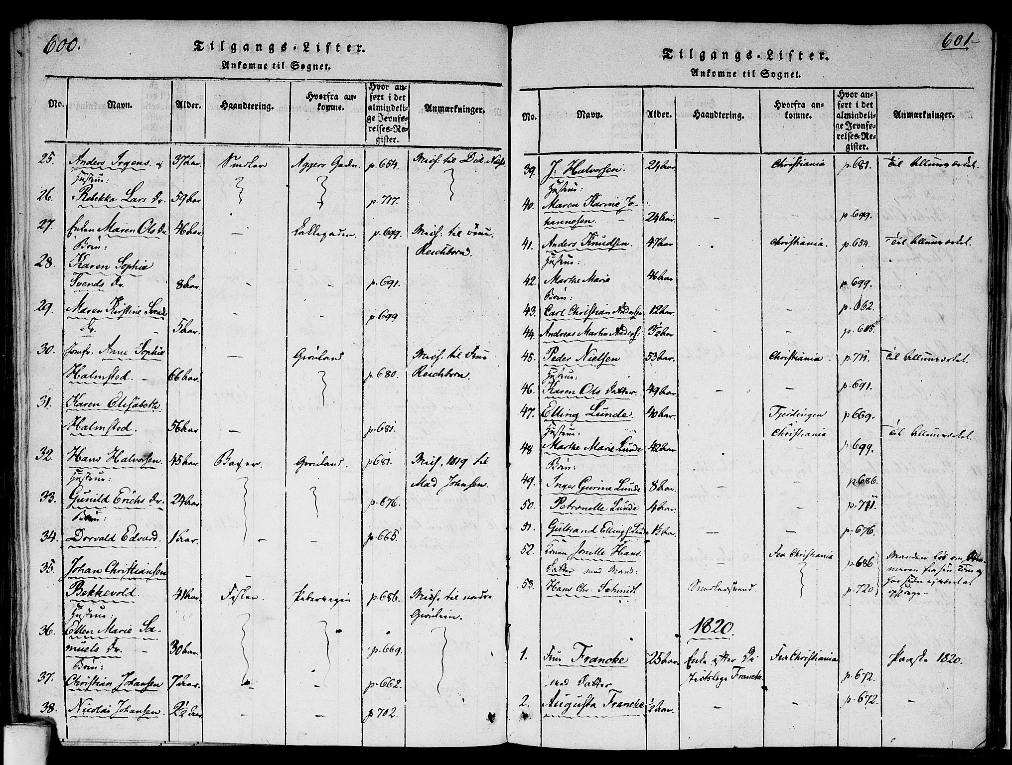 Gamlebyen prestekontor Kirkebøker, SAO/A-10884/F/Fa/L0002: Parish register (official) no. 2, 1817-1829, p. 600-601