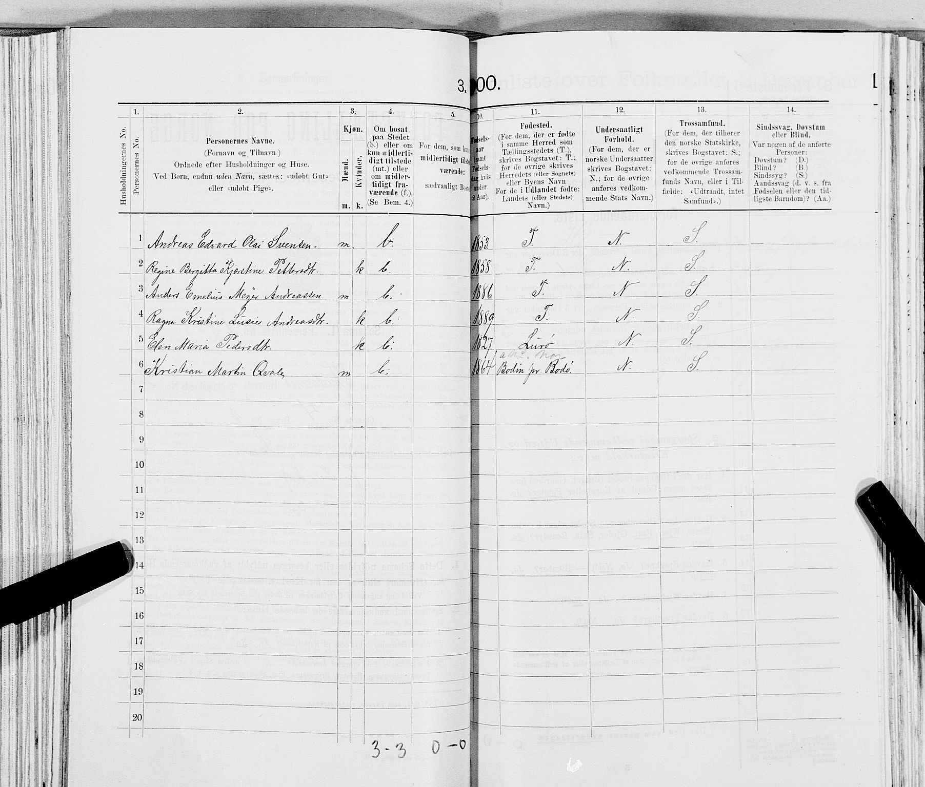 SAT, 1900 census for Træna, 1900, p. 170