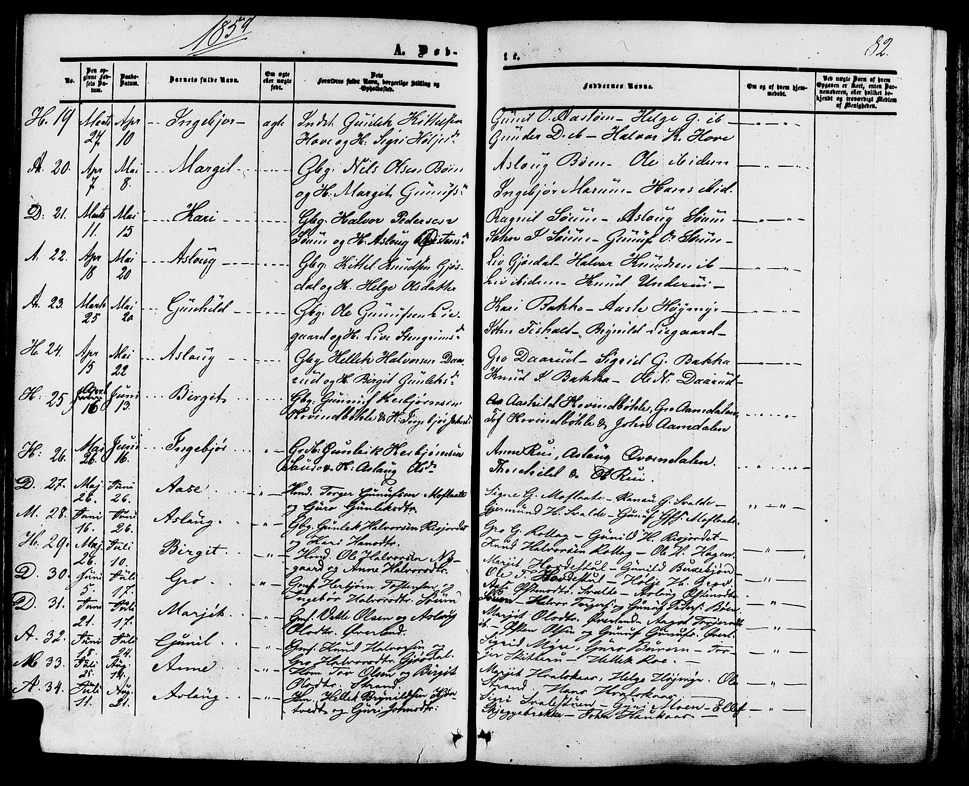 Tinn kirkebøker, AV/SAKO-A-308/F/Fa/L0006: Parish register (official) no. I 6, 1857-1878, p. 82