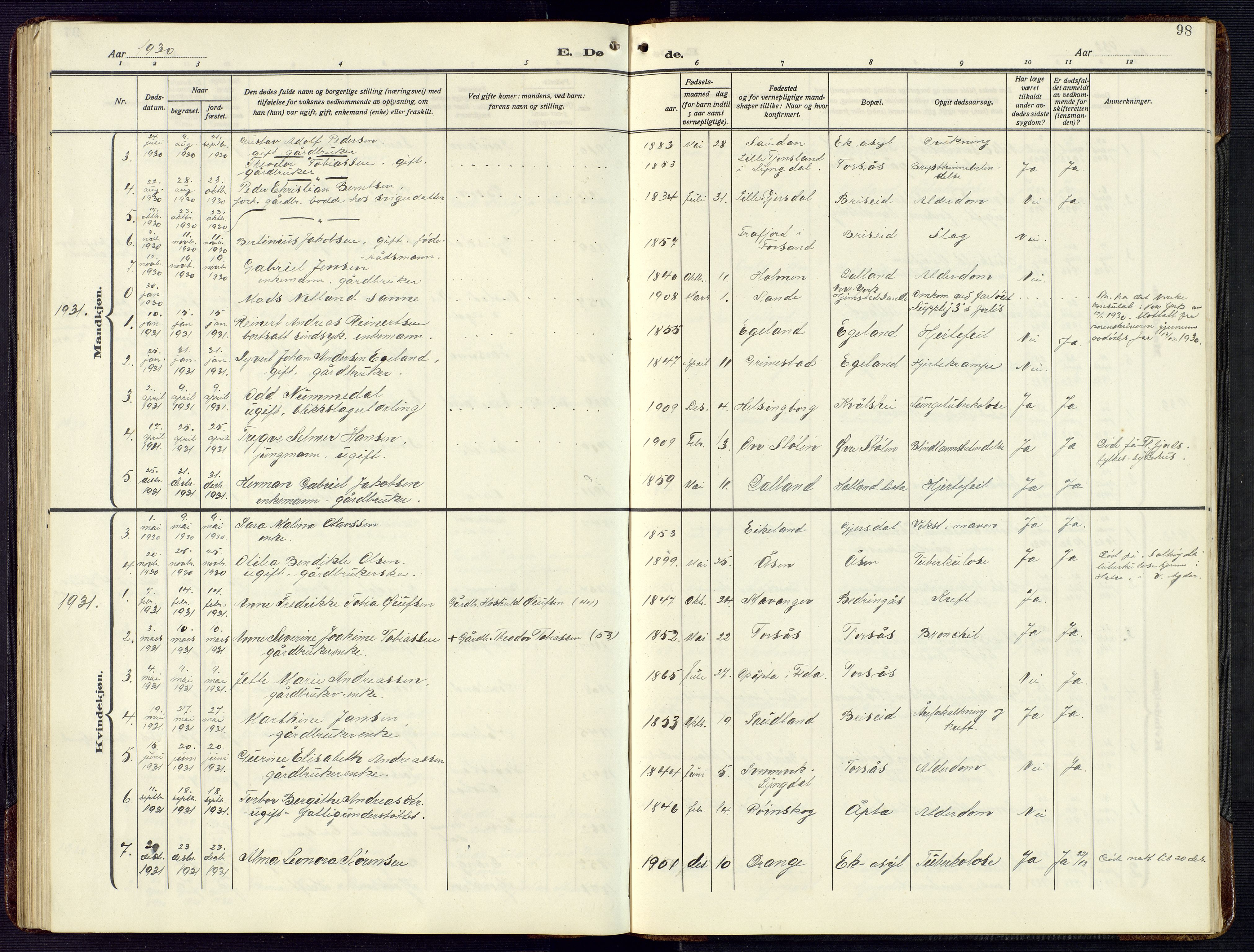 Herad sokneprestkontor, SAK/1111-0018/F/Fb/Fba/L0006: Parish register (copy) no. B 6, 1921-1959, p. 98