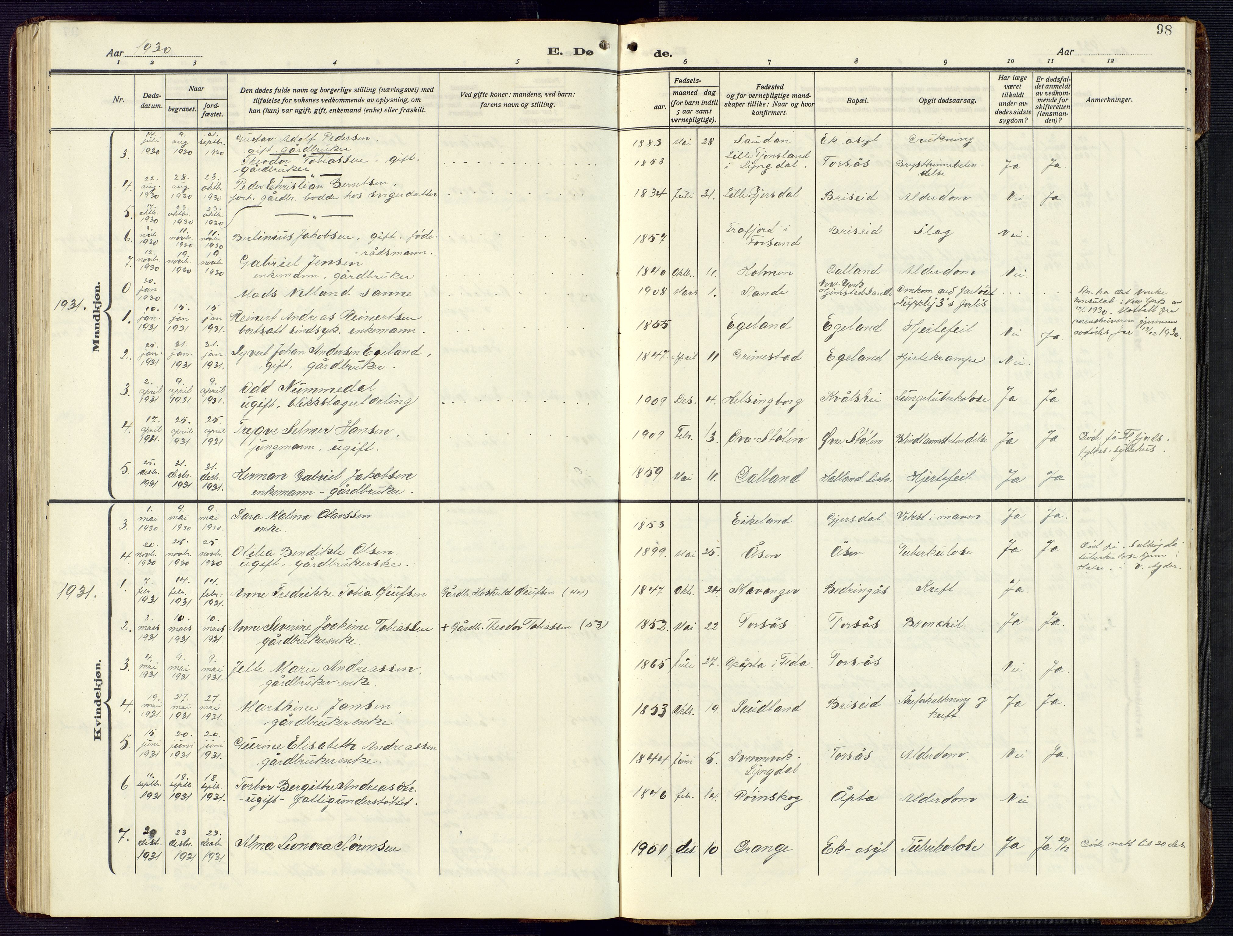 Herad sokneprestkontor, AV/SAK-1111-0018/F/Fb/Fba/L0006: Parish register (copy) no. B 6, 1921-1959, p. 98