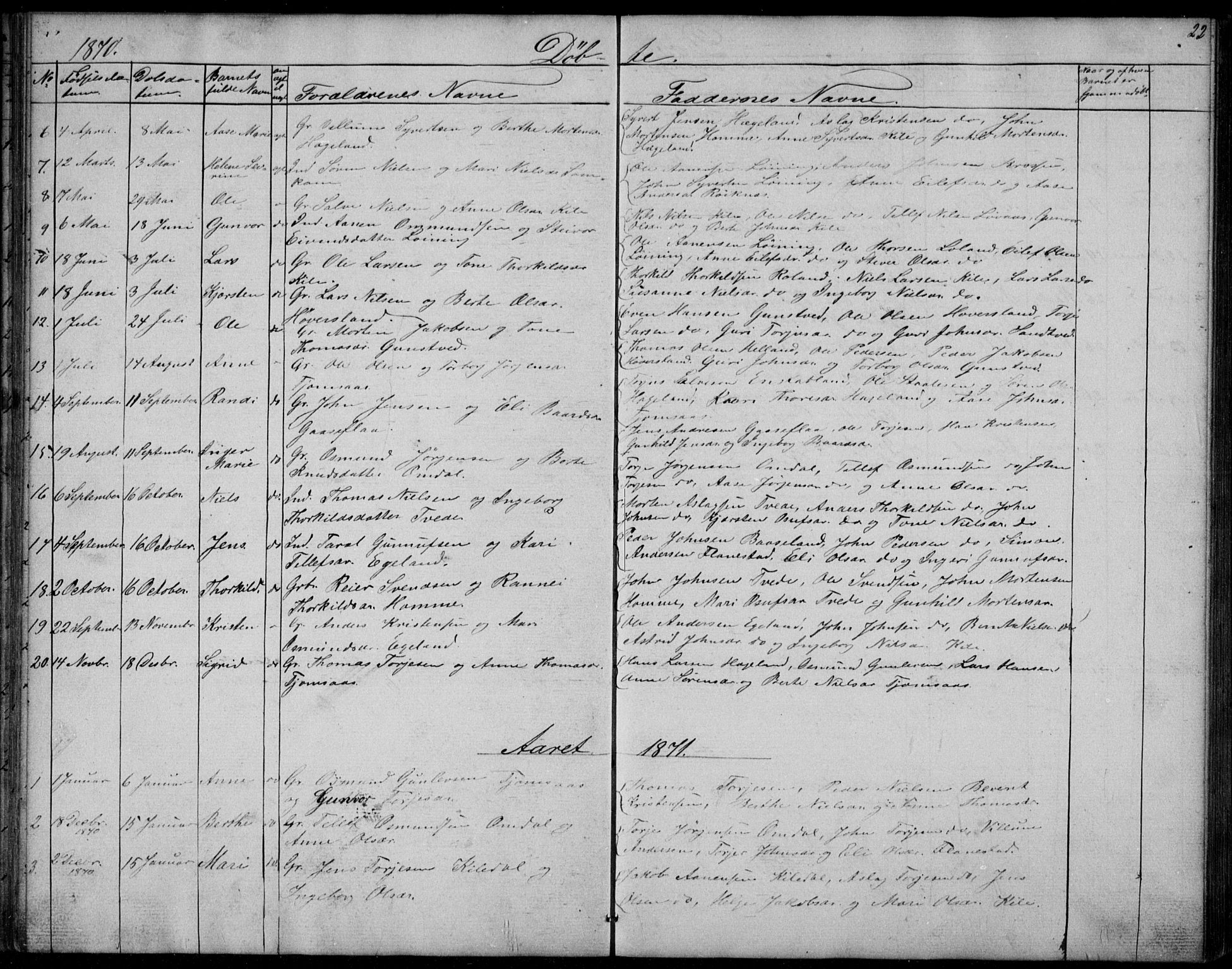 Vennesla sokneprestkontor, SAK/1111-0045/Fb/Fba/L0002: Parish register (copy) no. B 2, 1859-1889, p. 22