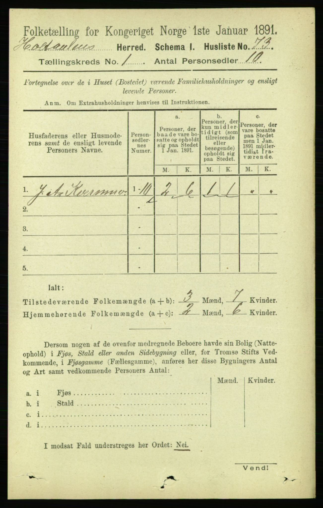 RA, 1891 census for 1645 Haltdalen, 1891, p. 88