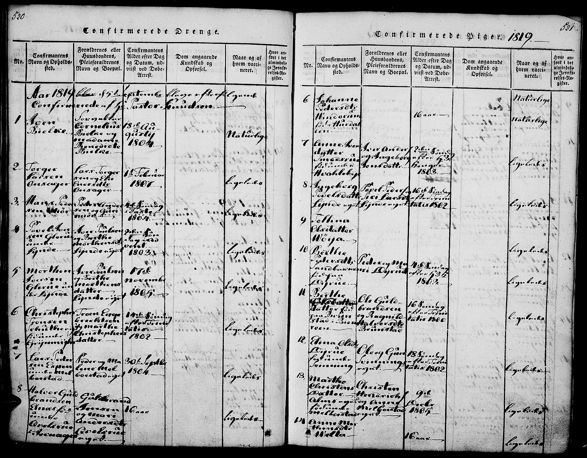 Gran prestekontor, SAH/PREST-112/H/Ha/Haa/L0009: Parish register (official) no. 9, 1815-1824, p. 520-521