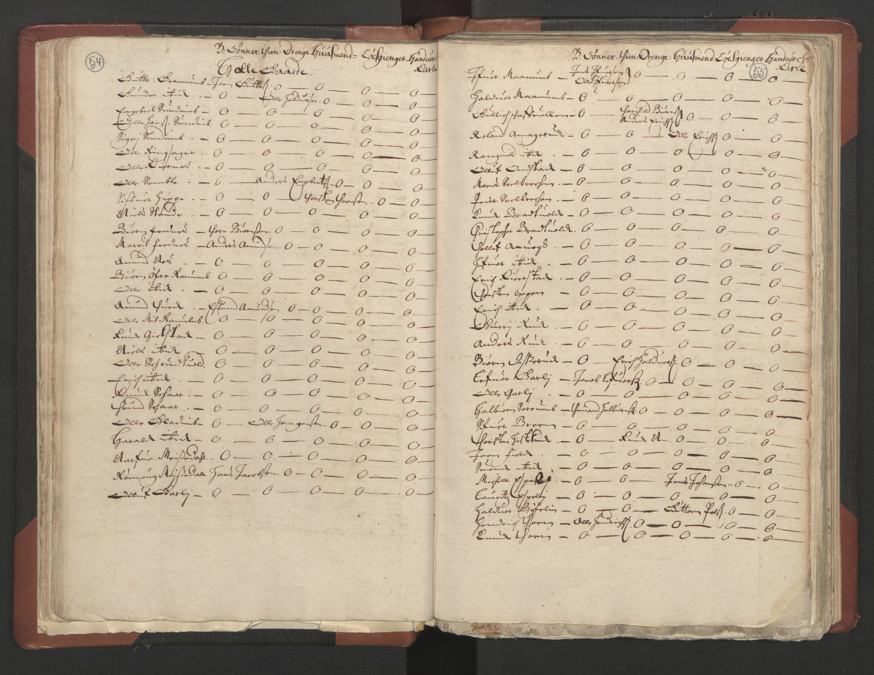 RA, Bailiff's Census 1664-1666, no. 4: Hadeland and Valdres fogderi and Gudbrandsdal fogderi, 1664, p. 54-55