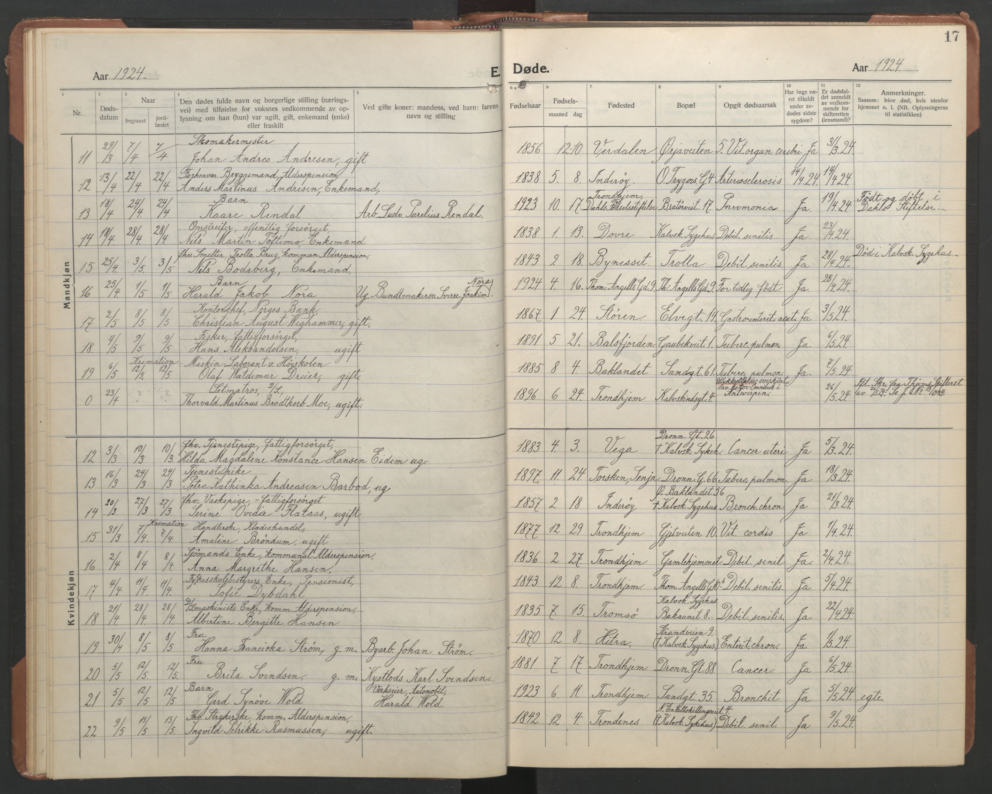 Ministerialprotokoller, klokkerbøker og fødselsregistre - Sør-Trøndelag, SAT/A-1456/602/L0150: Parish register (copy) no. 602C18, 1922-1949, p. 17