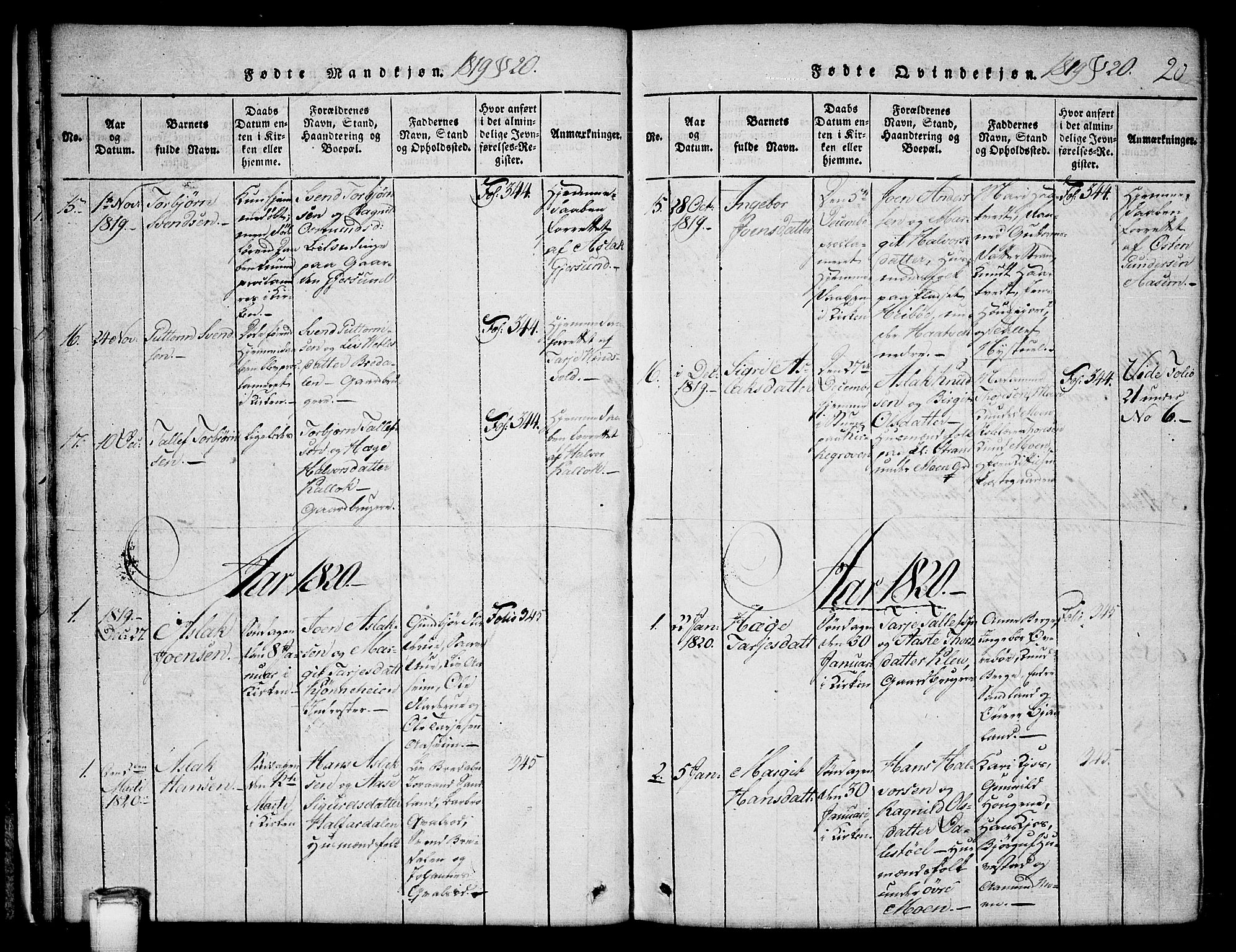 Kviteseid kirkebøker, SAKO/A-276/G/Gb/L0001: Parish register (copy) no. II 1, 1815-1842, p. 20