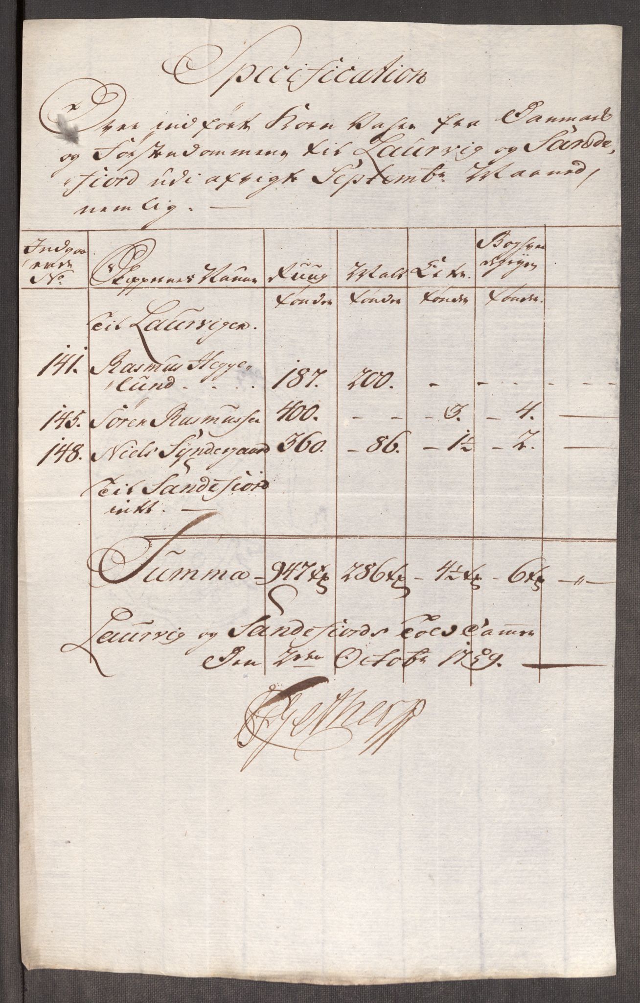 Rentekammeret inntil 1814, Realistisk ordnet avdeling, AV/RA-EA-4070/Oe/L0006: [Ø1]: Priskuranter, 1758-1760, p. 528