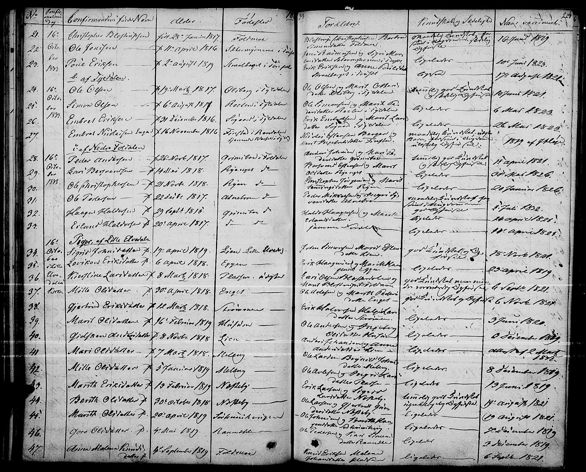 Tynset prestekontor, AV/SAH-PREST-058/H/Ha/Haa/L0019: Parish register (official) no. 19, 1829-1847, p. 224