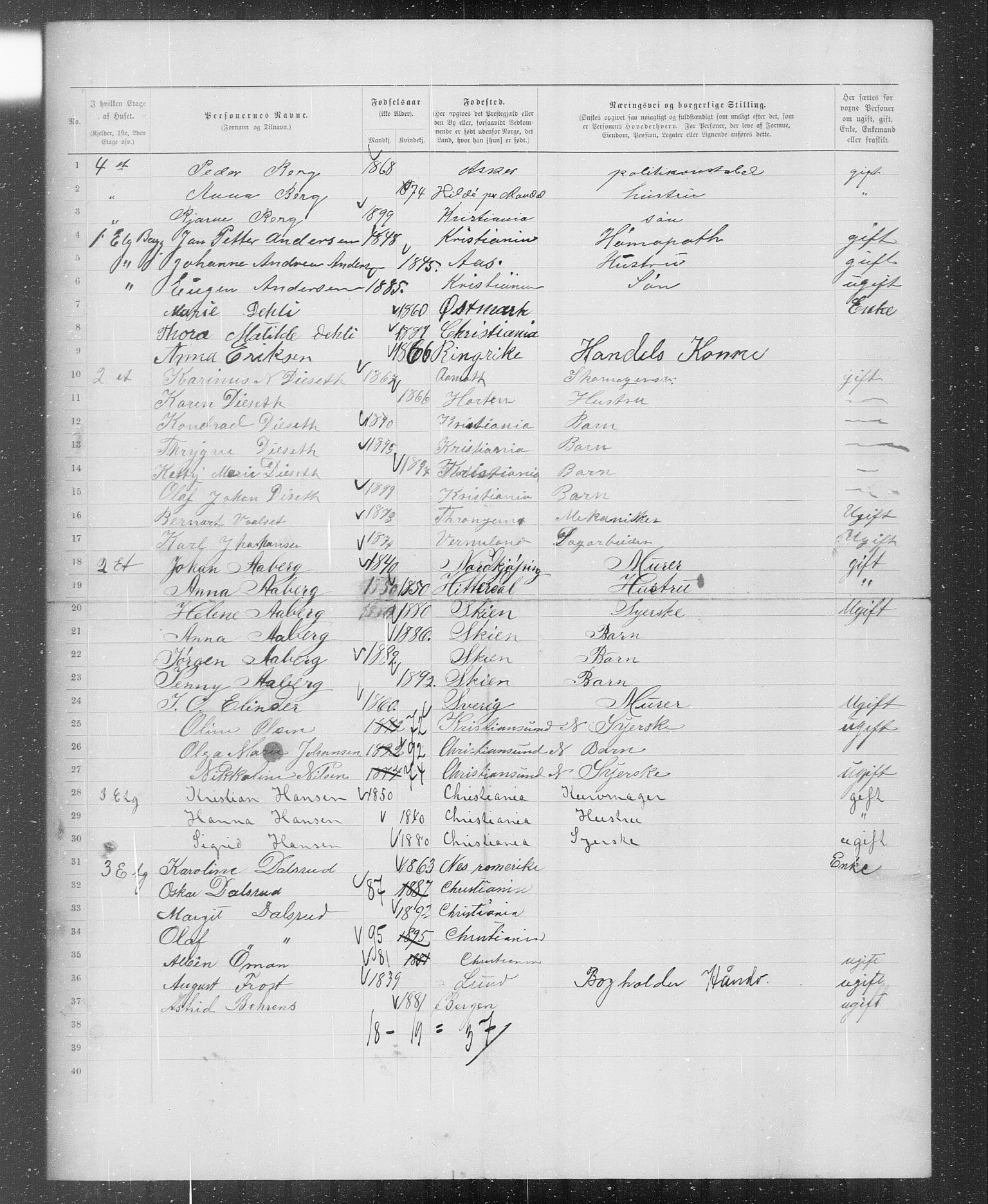 OBA, Municipal Census 1899 for Kristiania, 1899, p. 1383