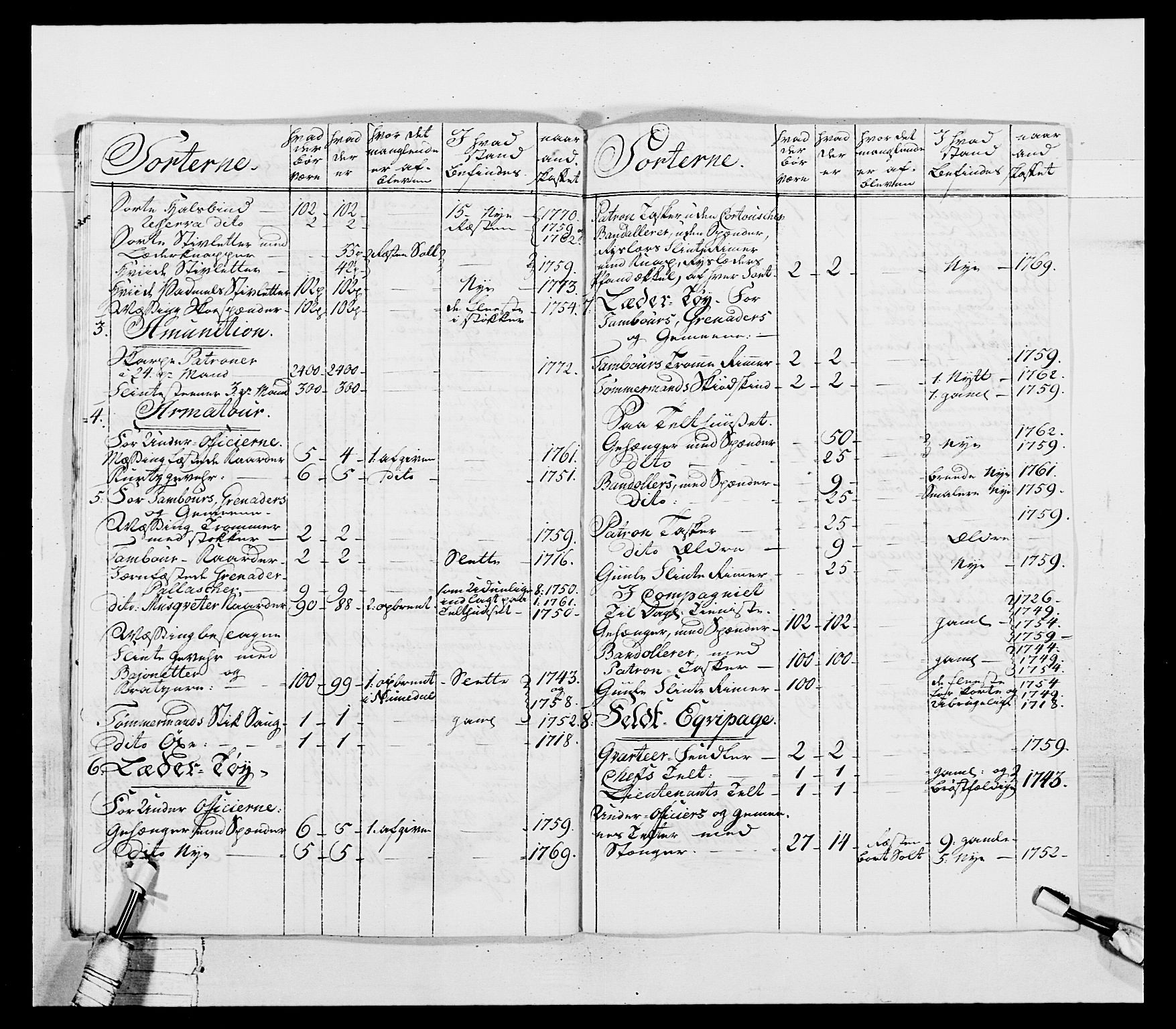 Generalitets- og kommissariatskollegiet, Det kongelige norske kommissariatskollegium, AV/RA-EA-5420/E/Eh/L0037: 1. Akershusiske nasjonale infanteriregiment, 1767-1773, p. 407