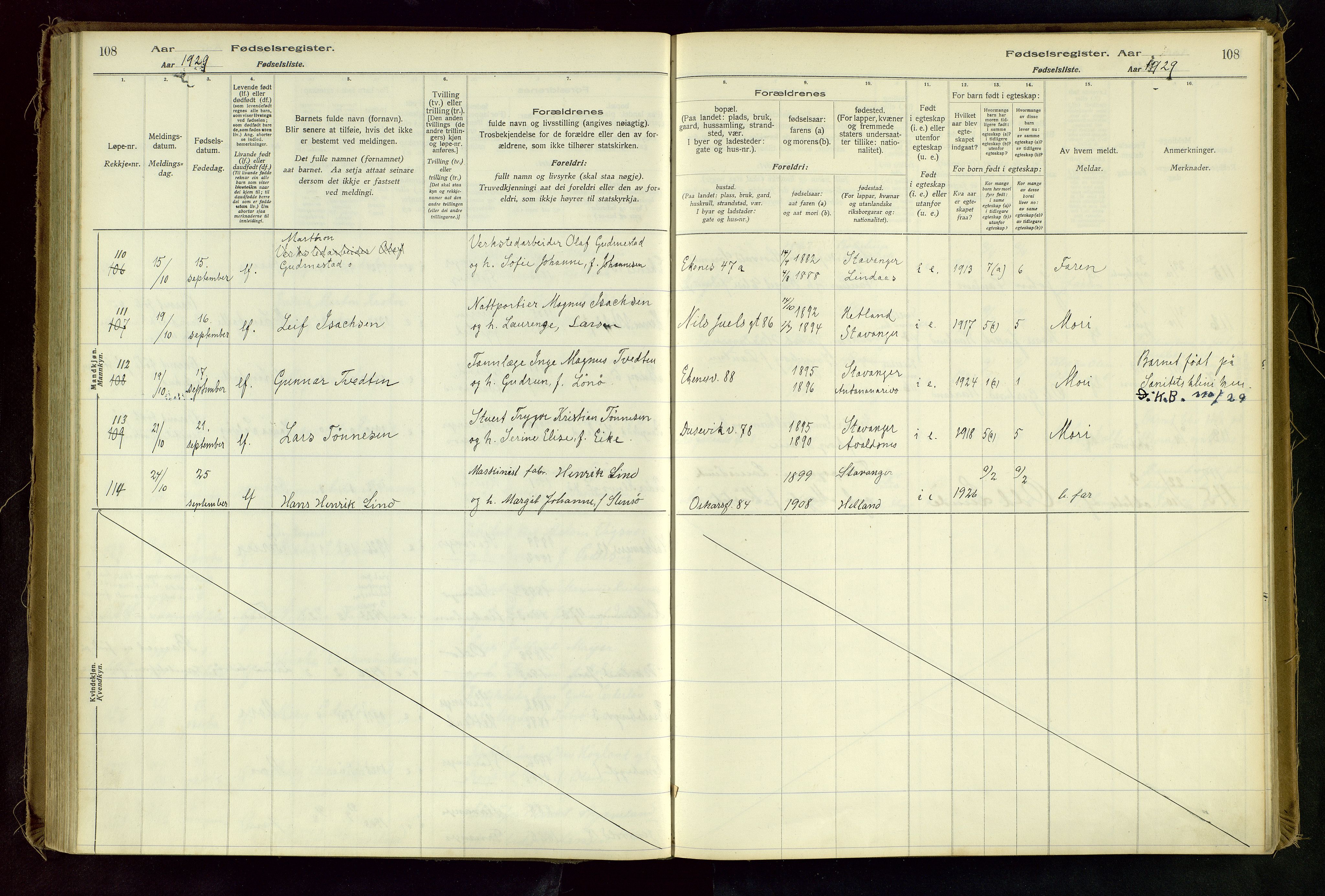 Domkirken sokneprestkontor, AV/SAST-A-101812/002/A/L0001: Birth register no. 1, 1925-1932, p. 108