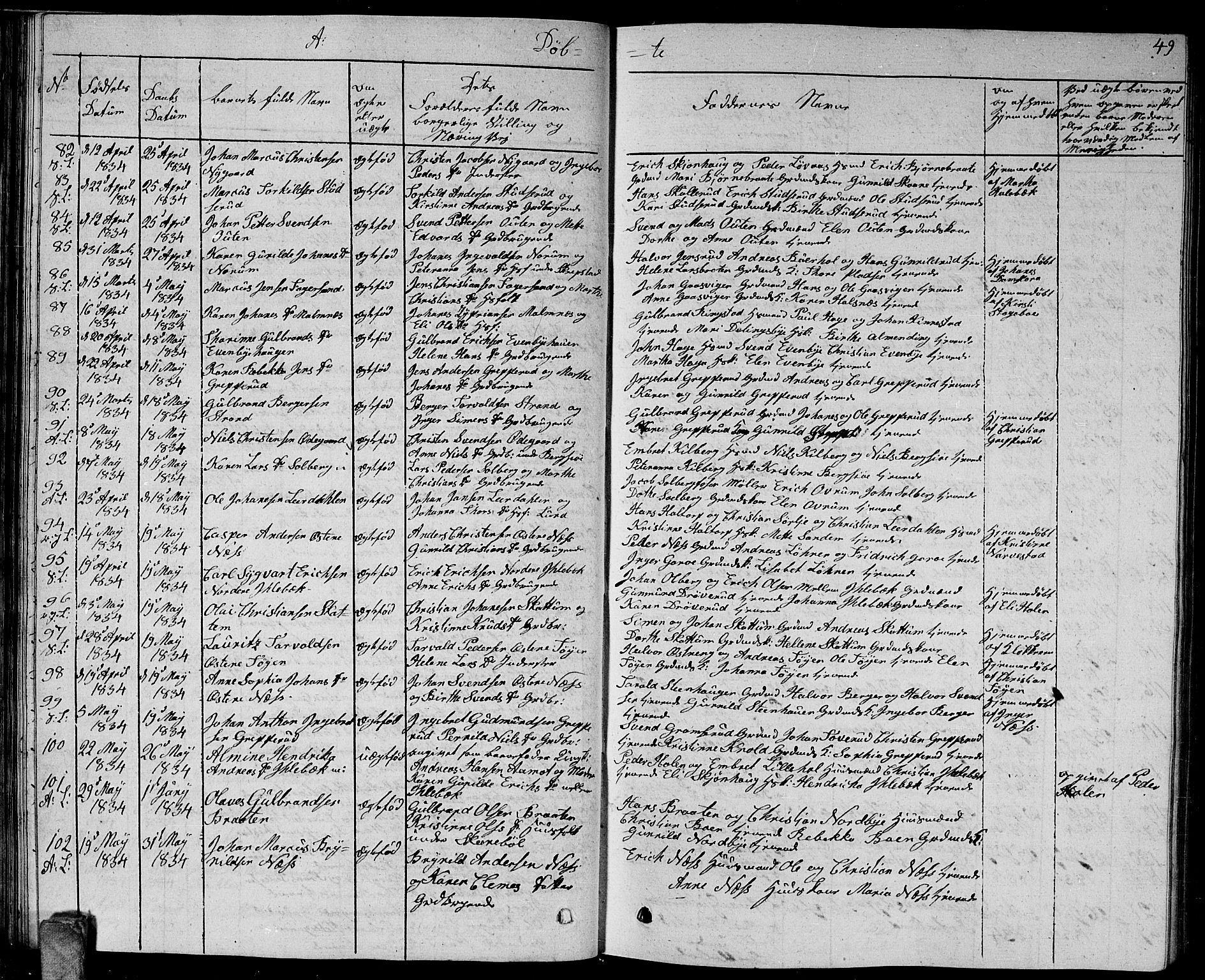 Høland prestekontor Kirkebøker, AV/SAO-A-10346a/G/Ga/L0002: Parish register (copy) no. I 2, 1827-1845, p. 49