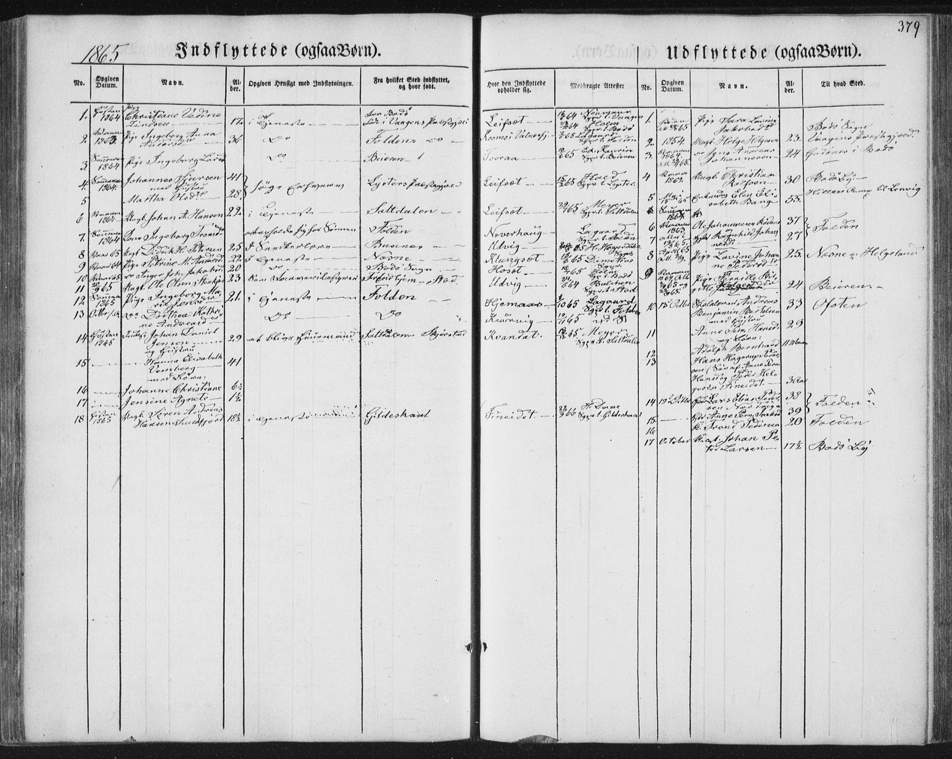 Ministerialprotokoller, klokkerbøker og fødselsregistre - Nordland, SAT/A-1459/852/L0738: Parish register (official) no. 852A08, 1849-1865, p. 379