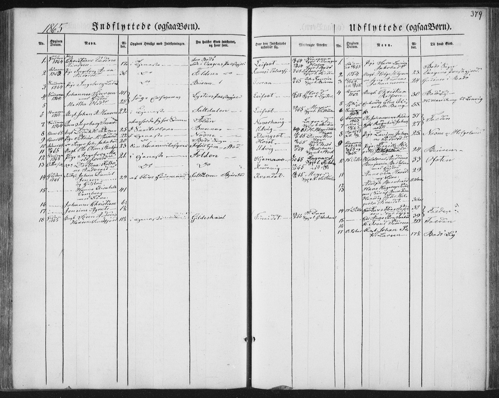 Ministerialprotokoller, klokkerbøker og fødselsregistre - Nordland, AV/SAT-A-1459/852/L0738: Parish register (official) no. 852A08, 1849-1865, p. 379