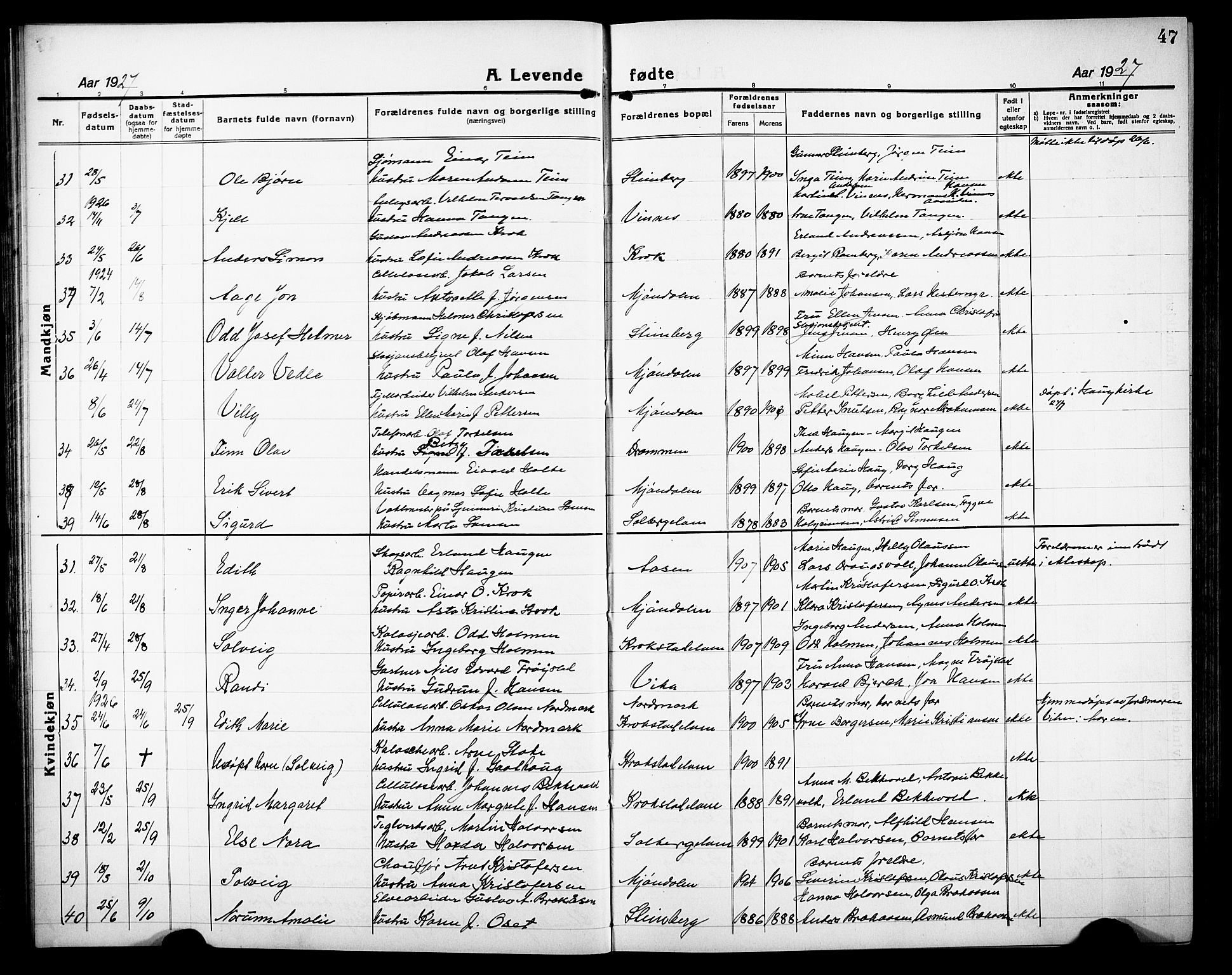 Nedre Eiker kirkebøker, AV/SAKO-A-612/G/Ga/L0006: Parish register (copy) no. 6, 1922-1933, p. 47