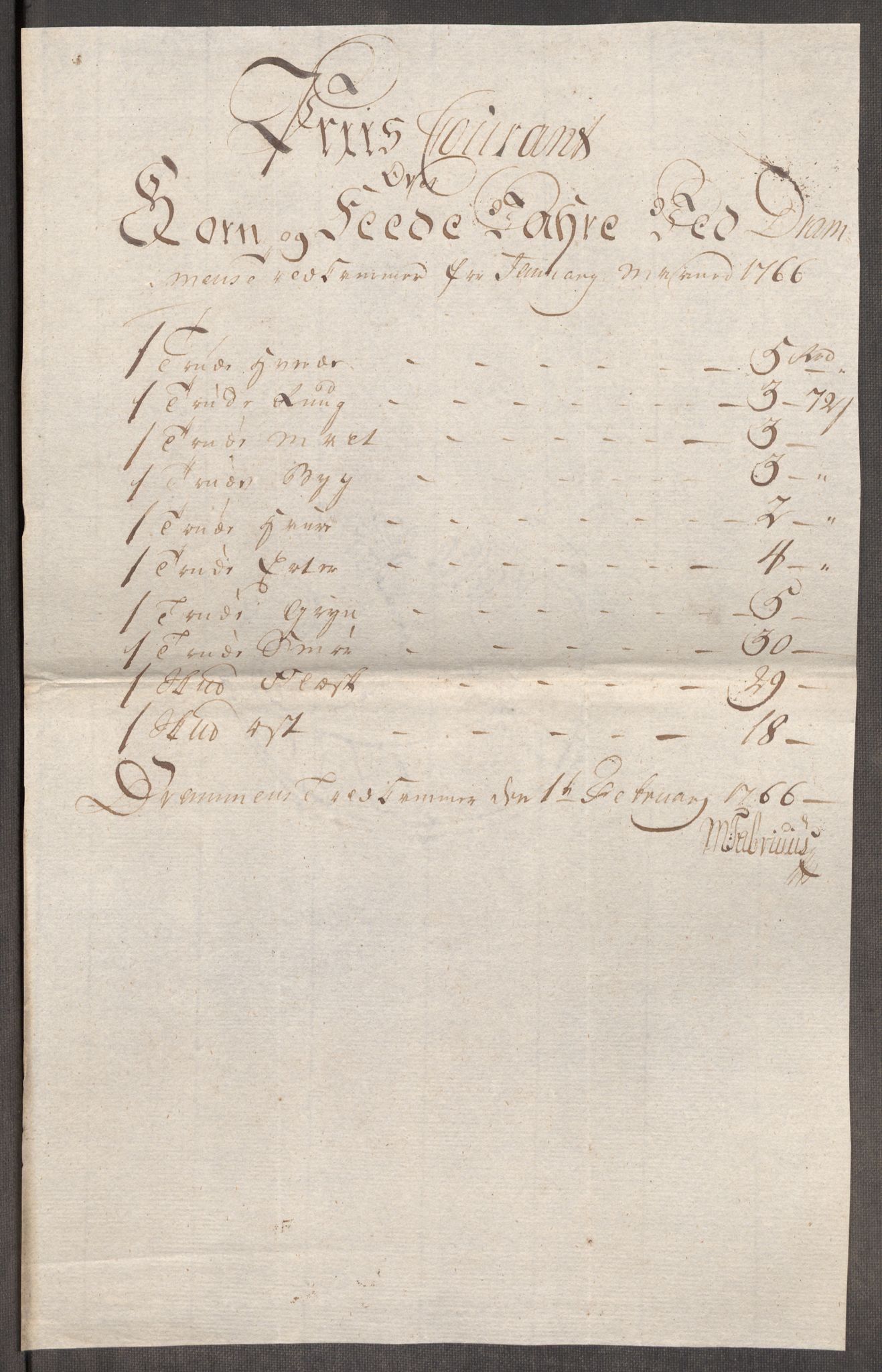 Rentekammeret inntil 1814, Realistisk ordnet avdeling, RA/EA-4070/Oe/L0008: [Ø1]: Priskuranter, 1764-1768, p. 584