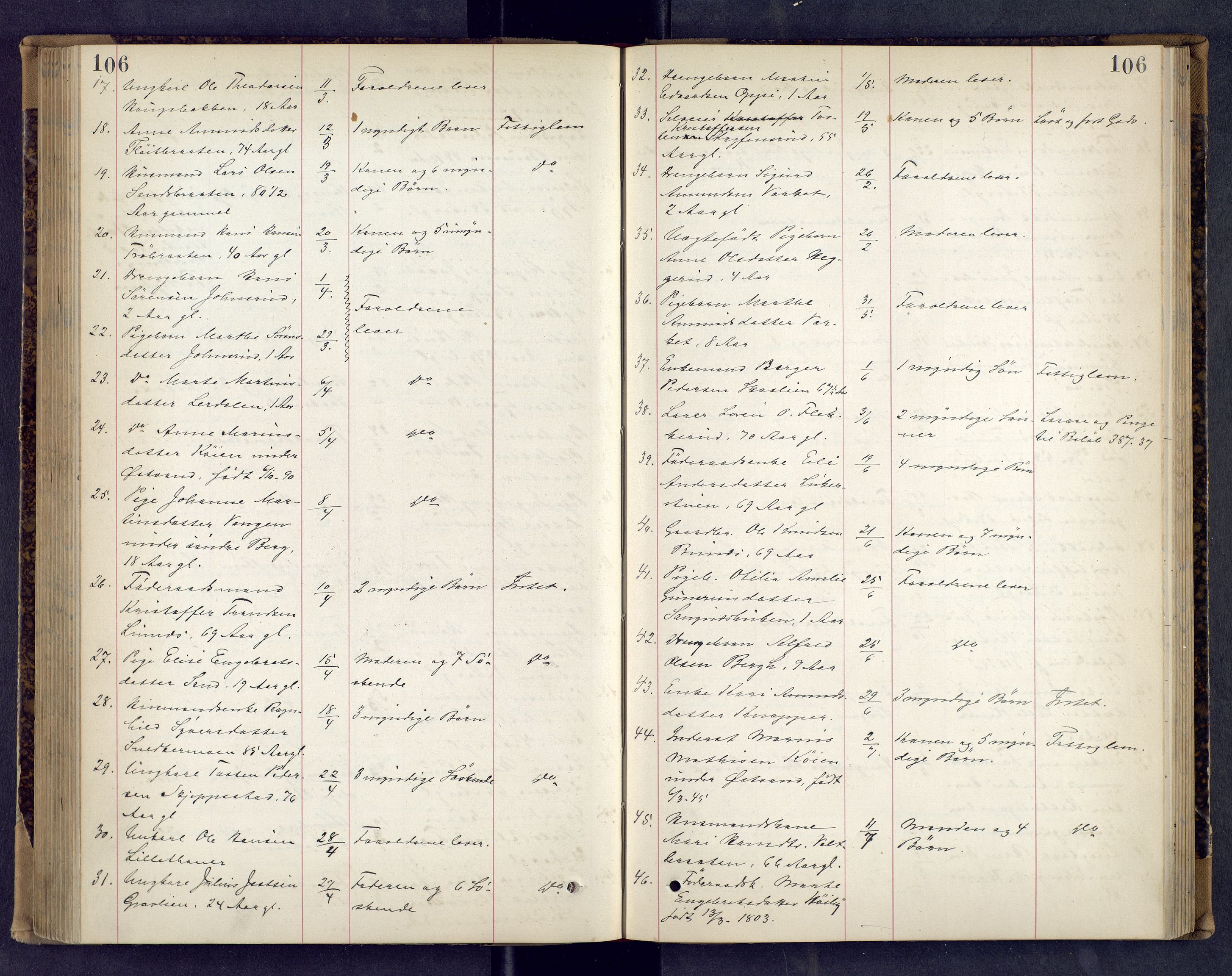 Vinger og Odal sorenskriveri, AV/SAH-TING-022/J/Jf/L0002: Dødsfallsprotokoll - Odal, 1881-1901, p. 106