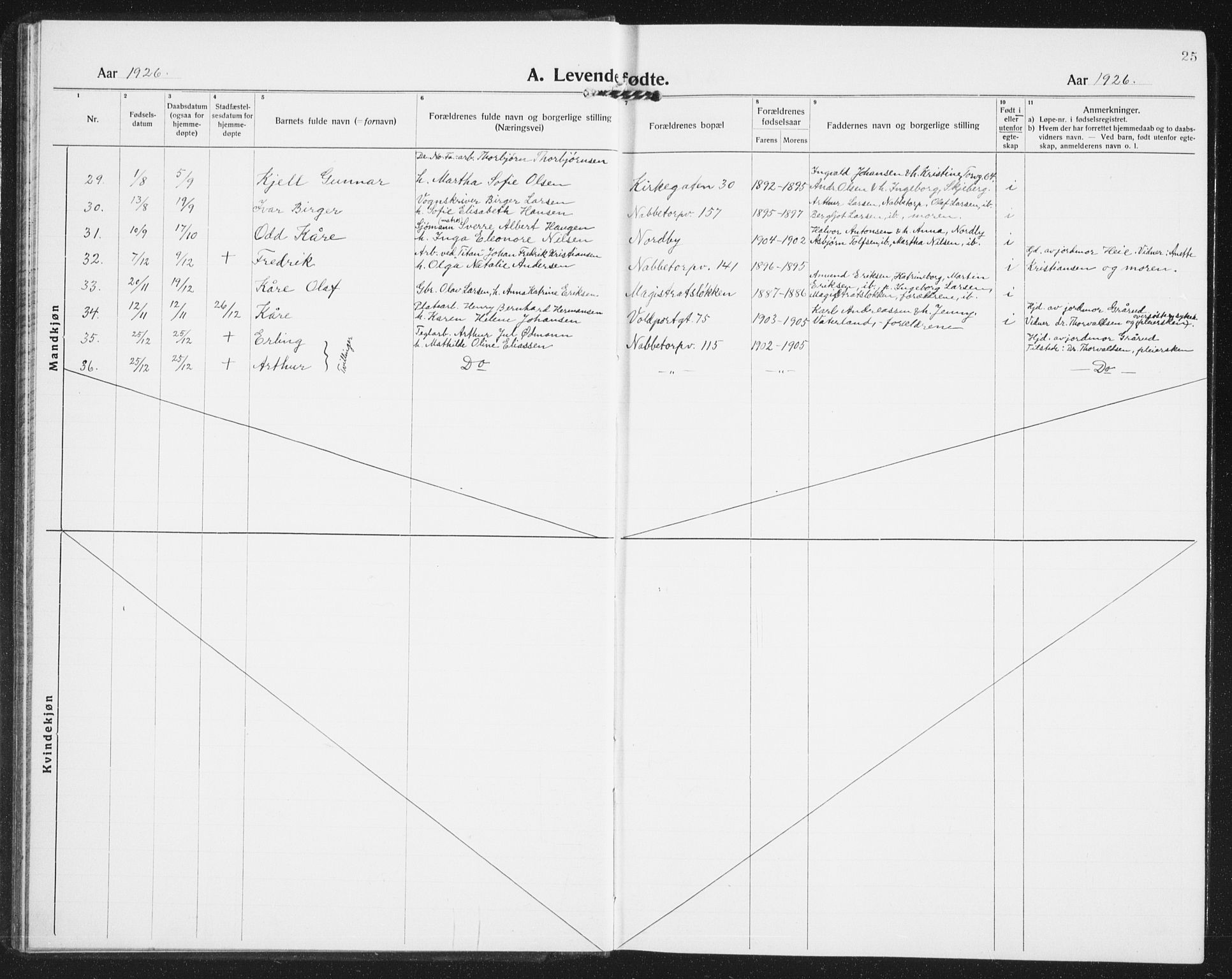 Østre Fredrikstad prestekontor Kirkebøker, SAO/A-10907/G/Ga/L0003: Parish register (copy) no. 3, 1920-1940, p. 25