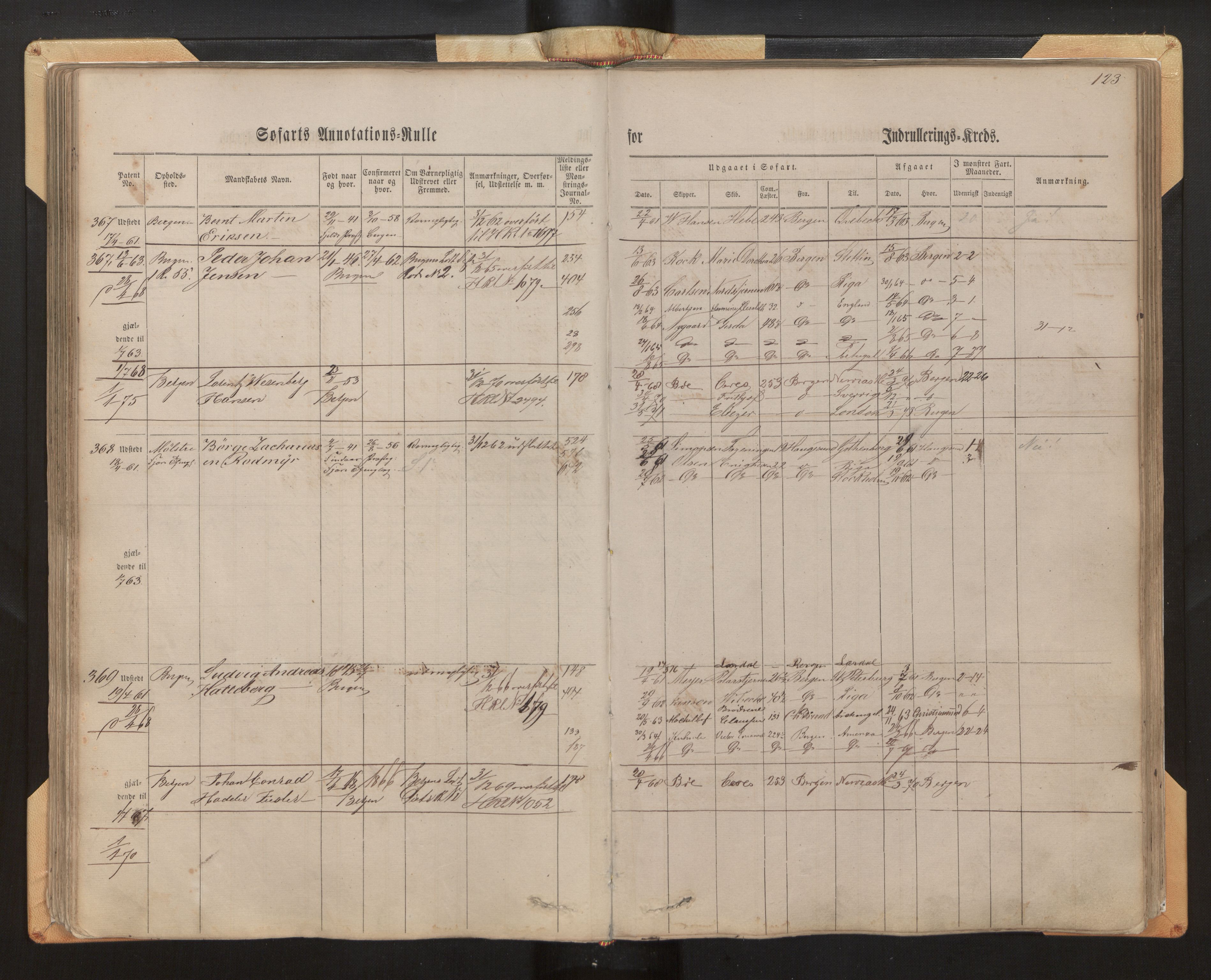 Innrulleringssjefen i Bergen, AV/SAB-A-100050/F/Fh/L0005: Sjøfarts- og annotasjonsrulle for Bergen krets, fol. 1 - 238, 1860-1867, p. 123