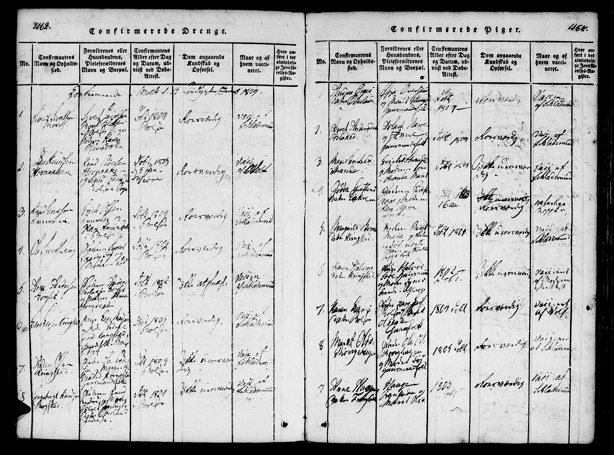 Ministerialprotokoller, klokkerbøker og fødselsregistre - Møre og Romsdal, AV/SAT-A-1454/555/L0652: Parish register (official) no. 555A03, 1817-1843, p. 462-463