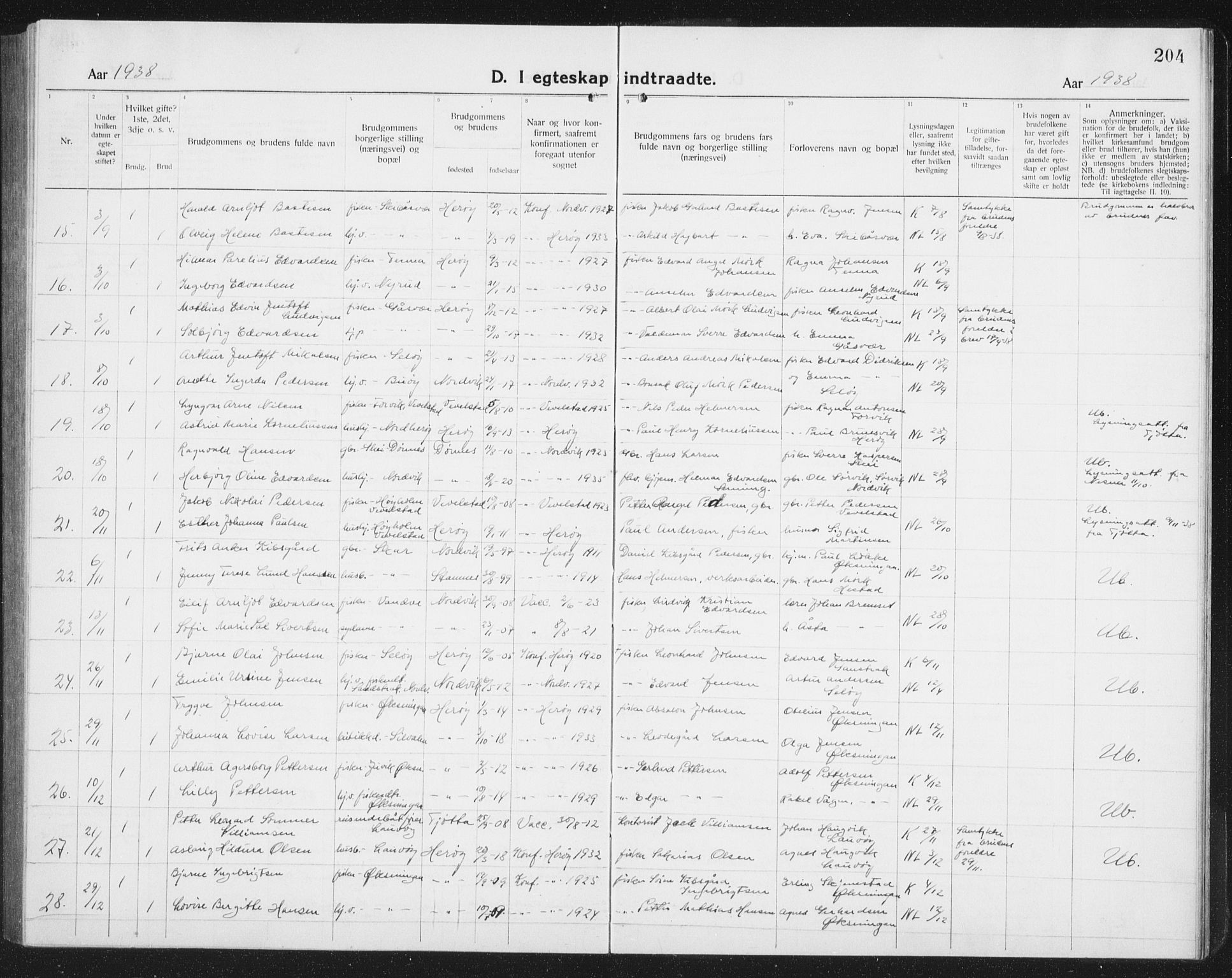 Ministerialprotokoller, klokkerbøker og fødselsregistre - Nordland, AV/SAT-A-1459/834/L0517: Parish register (copy) no. 834C07, 1919-1939, p. 204