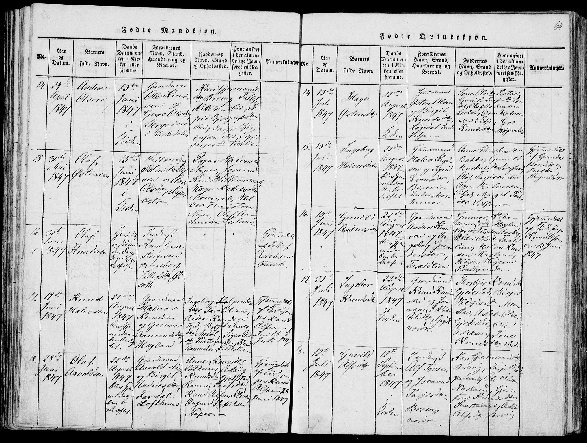 Fyresdal kirkebøker, SAKO/A-263/F/Fa/L0004: Parish register (official) no. I 4, 1815-1854, p. 64