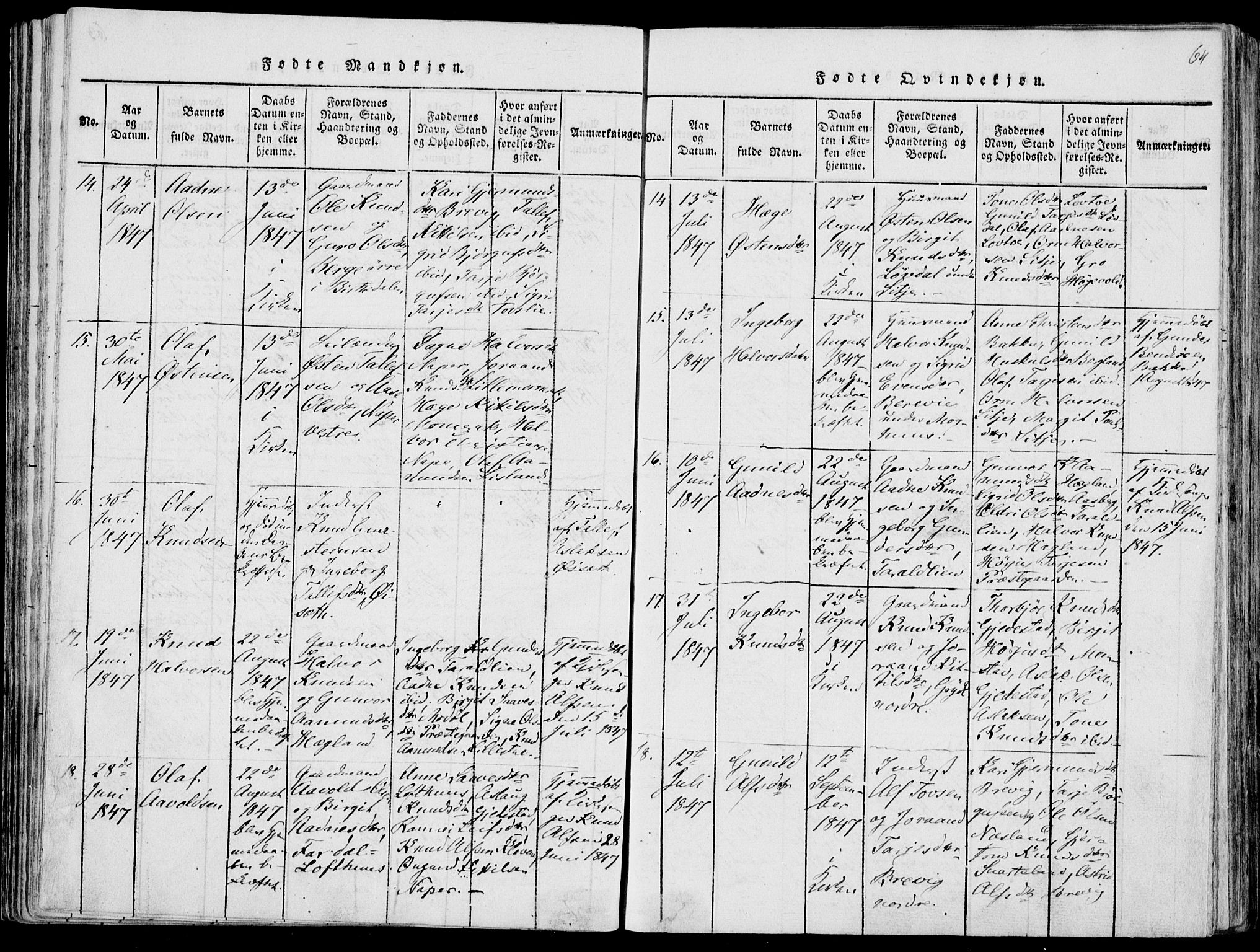 Fyresdal kirkebøker, AV/SAKO-A-263/F/Fa/L0004: Parish register (official) no. I 4, 1815-1854, p. 64