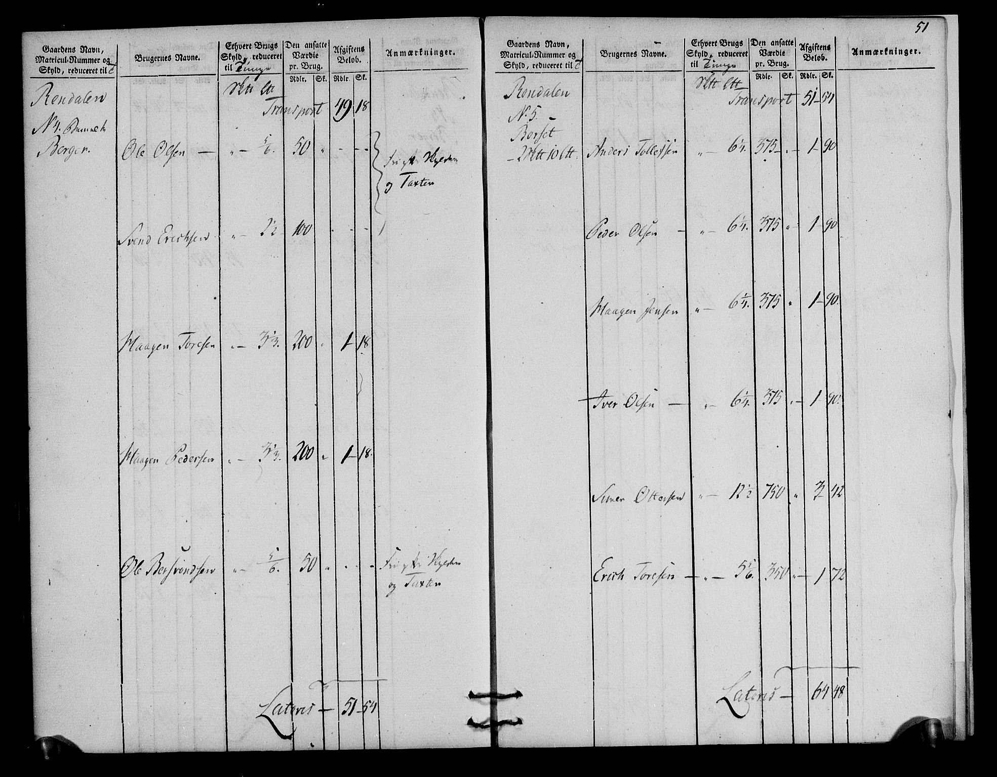 Rentekammeret inntil 1814, Realistisk ordnet avdeling, AV/RA-EA-4070/N/Ne/Nea/L0030: Østerdal fogderi. Oppebørselsregister, 1803-1804, p. 54