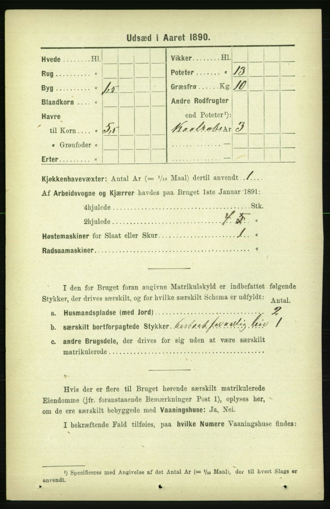 RA, 1891 census for 1727 Beitstad, 1891, p. 6470