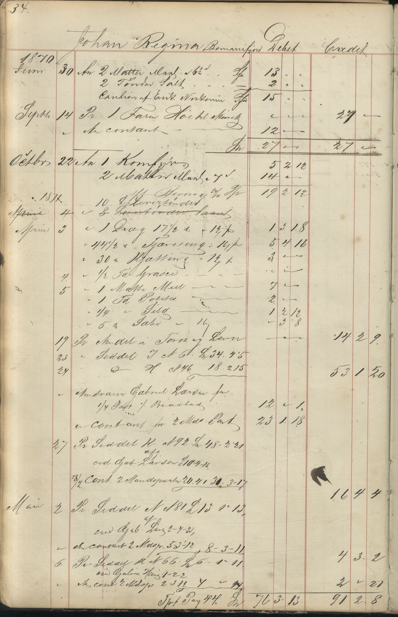 Brodtkorb handel A/S, VAMU/A-0001/F/Fc/L0001/0001: Konto for kvener og nordmenn på Kolahalvøya  / Conto for Kvæner og Nordmænd paa Russefinmarken No 1, 1868-1894, p. 34