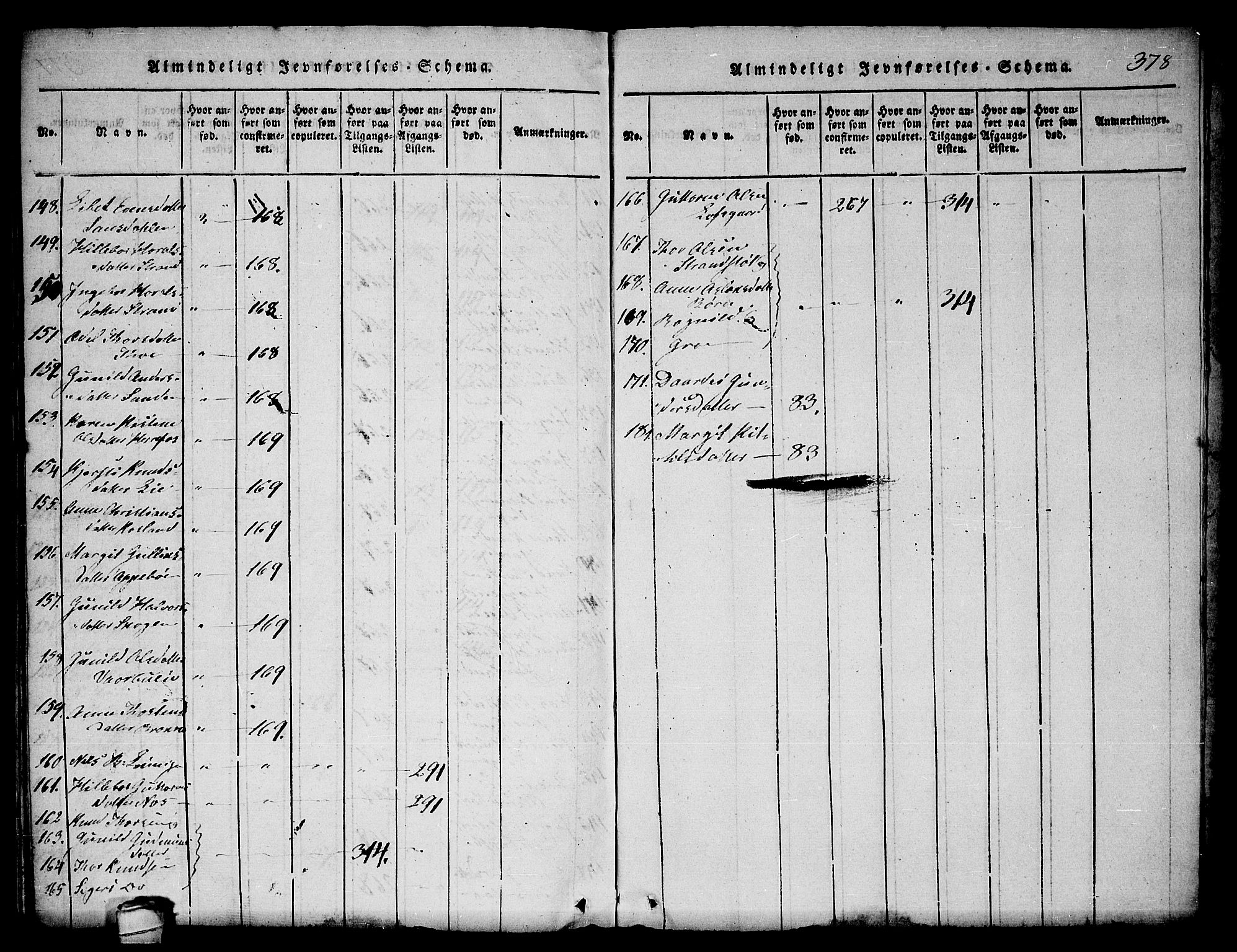 Seljord kirkebøker, SAKO/A-20/F/Fa/L0010: Parish register (official) no. I 10, 1815-1831, p. 378