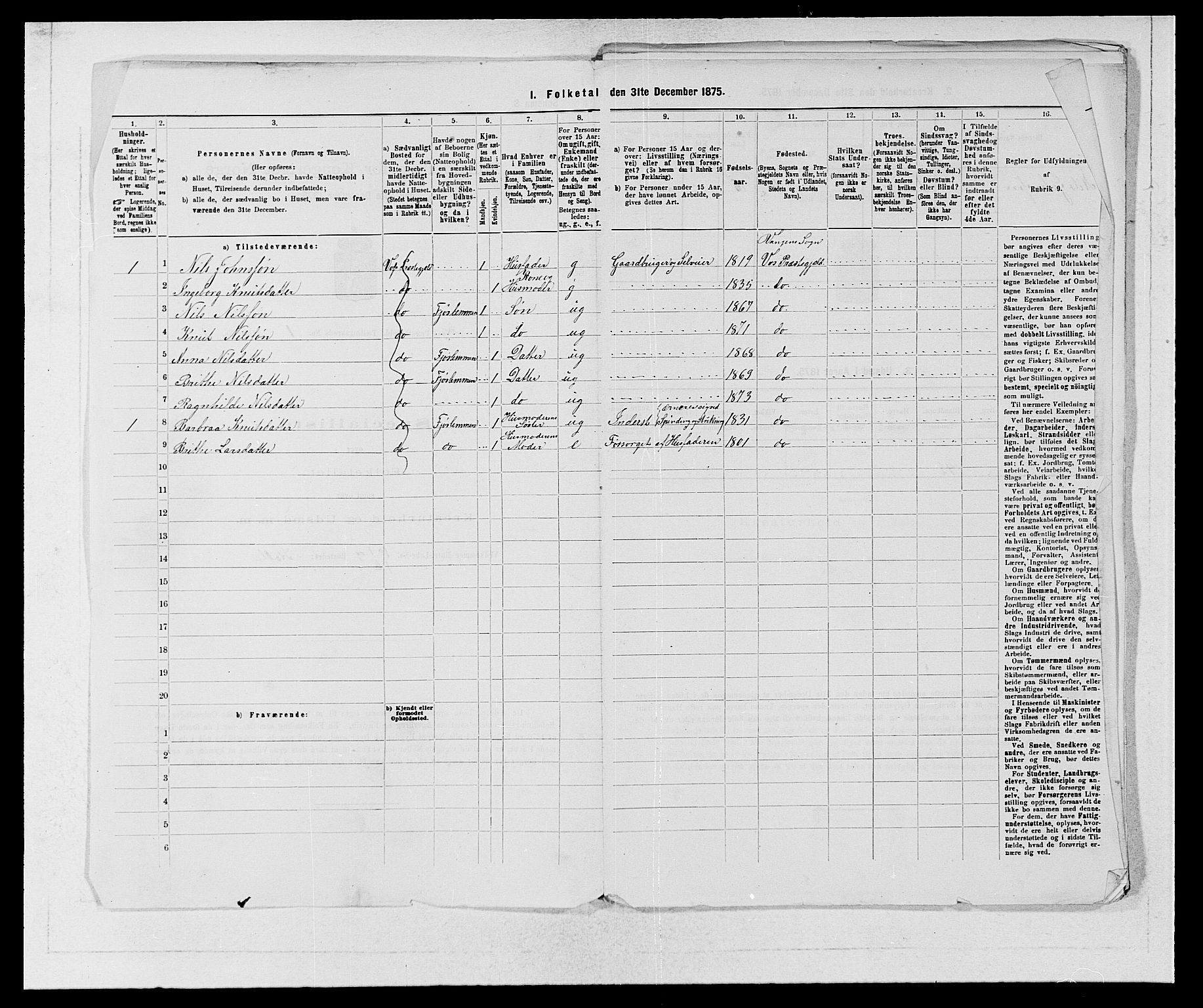 SAB, 1875 census for 1235P Voss, 1875, p. 52