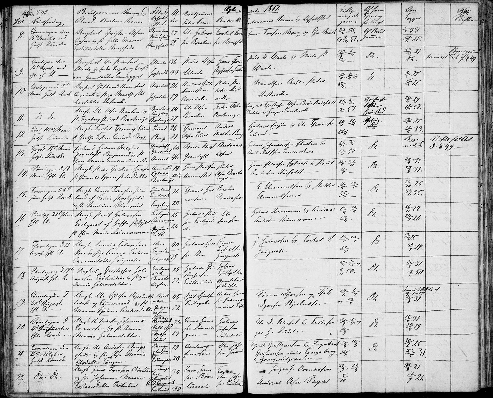 Sandsvær kirkebøker, SAKO/A-244/F/Fa/L0005: Parish register (official) no. I 5, 1840-1856, p. 460-461