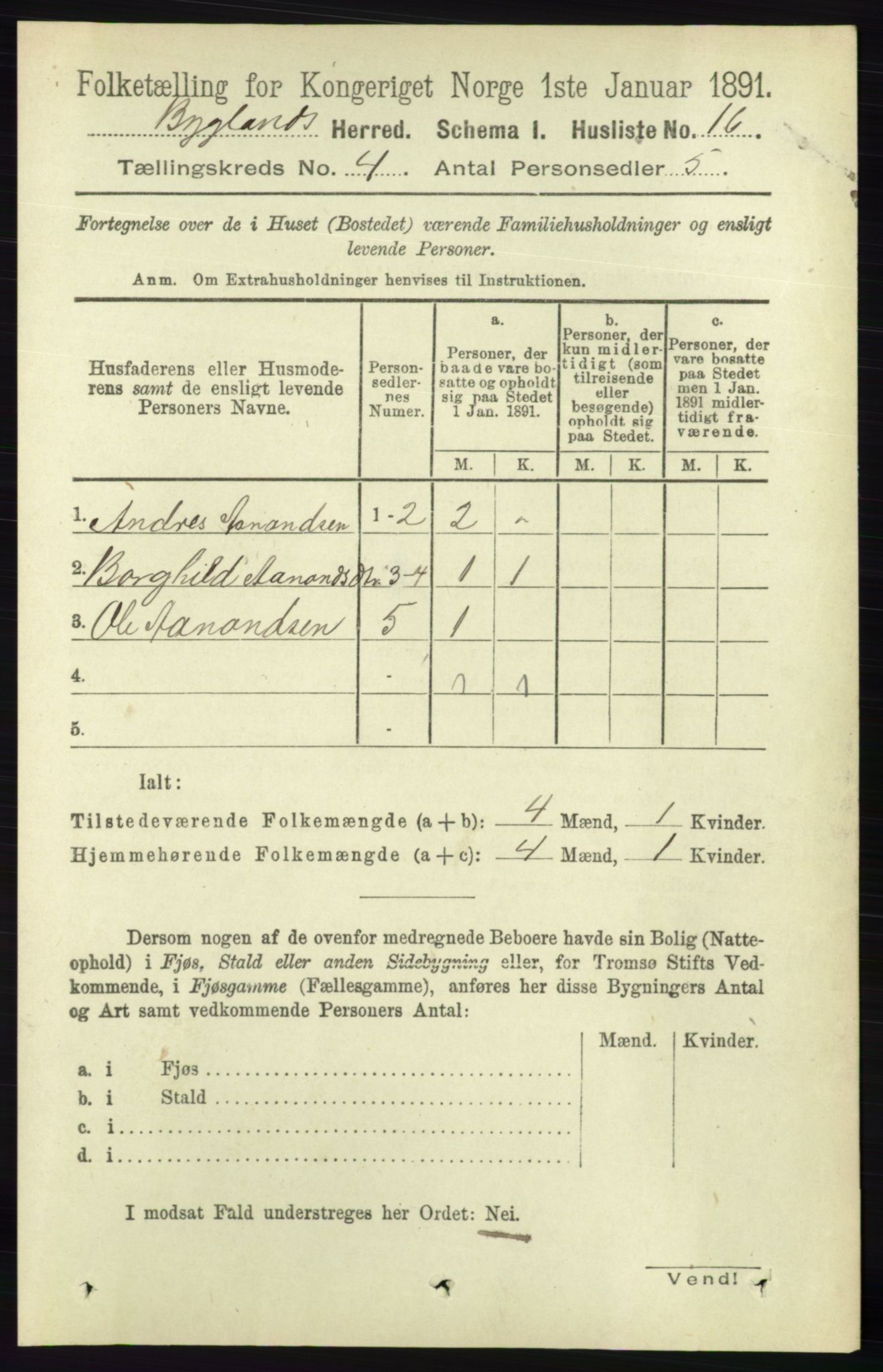 RA, 1891 census for 0938 Bygland, 1891, p. 844