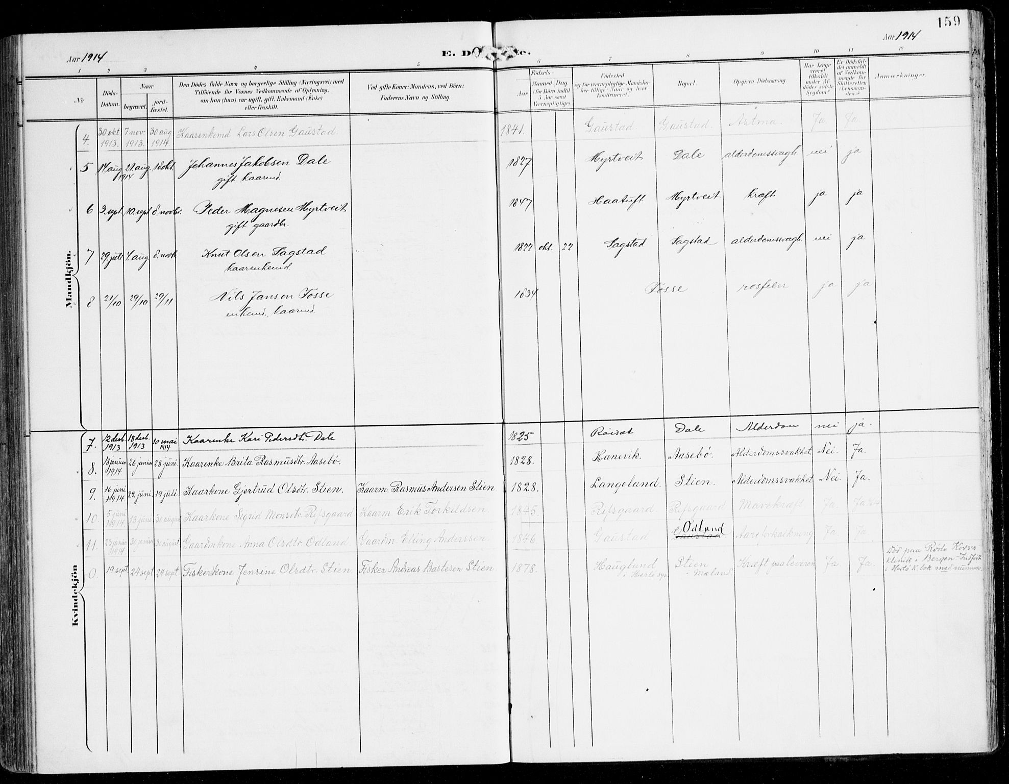 Alversund Sokneprestembete, SAB/A-73901/H/Ha/Haa/Haac/L0002: Parish register (official) no. C 2, 1901-1921, p. 159