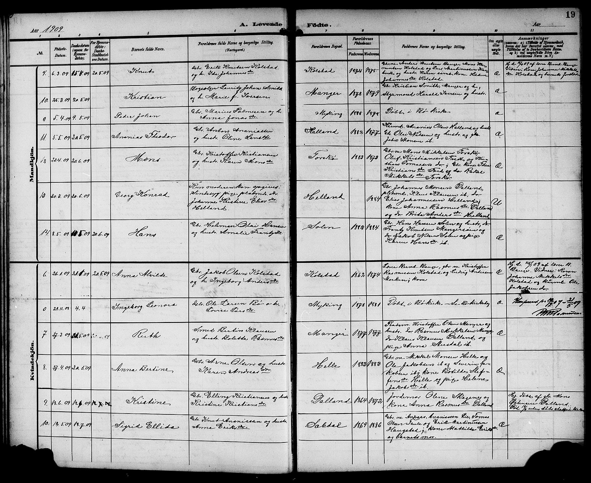 Manger sokneprestembete, SAB/A-76801/H/Hab: Parish register (copy) no. A 2, 1902-1923, p. 19
