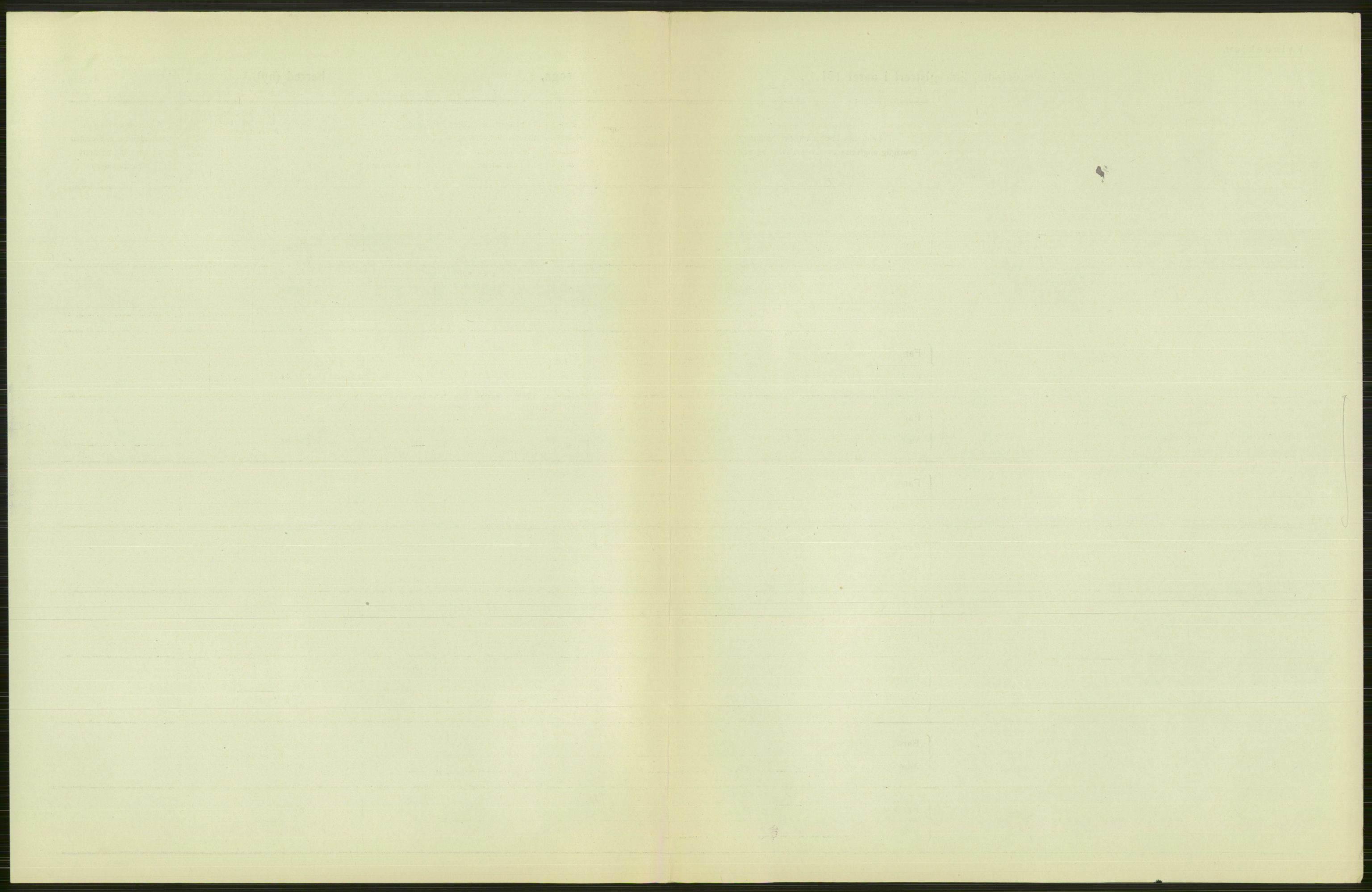 Statistisk sentralbyrå, Sosiodemografiske emner, Befolkning, RA/S-2228/D/Df/Dfb/Dfbh/L0052: Nordland fylke: Levendefødte menn og kvinner. Bygder., 1918, p. 293