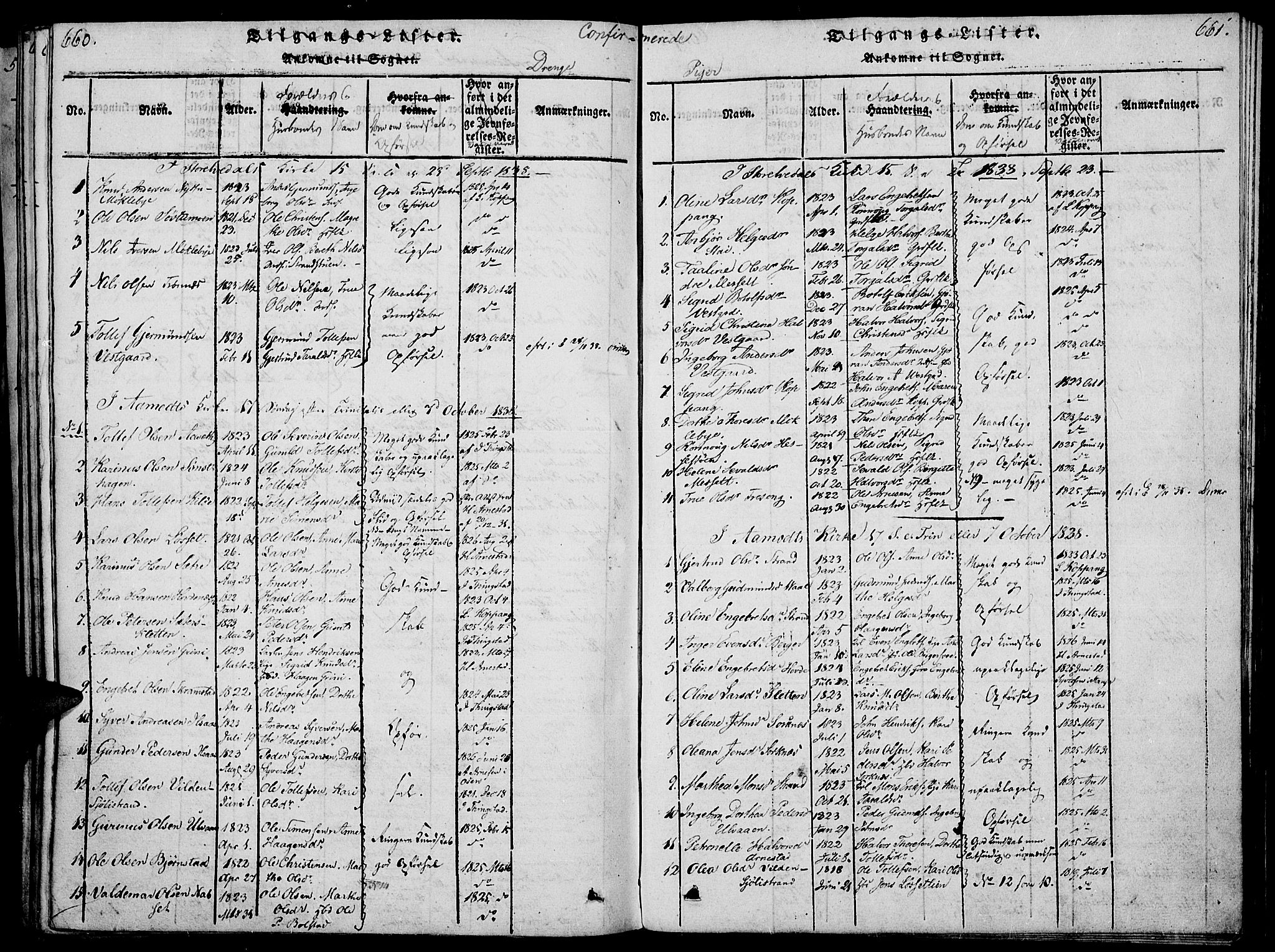 Åmot prestekontor, Hedmark, SAH/PREST-056/H/Ha/Haa/L0005: Parish register (official) no. 5, 1815-1841, p. 660-661