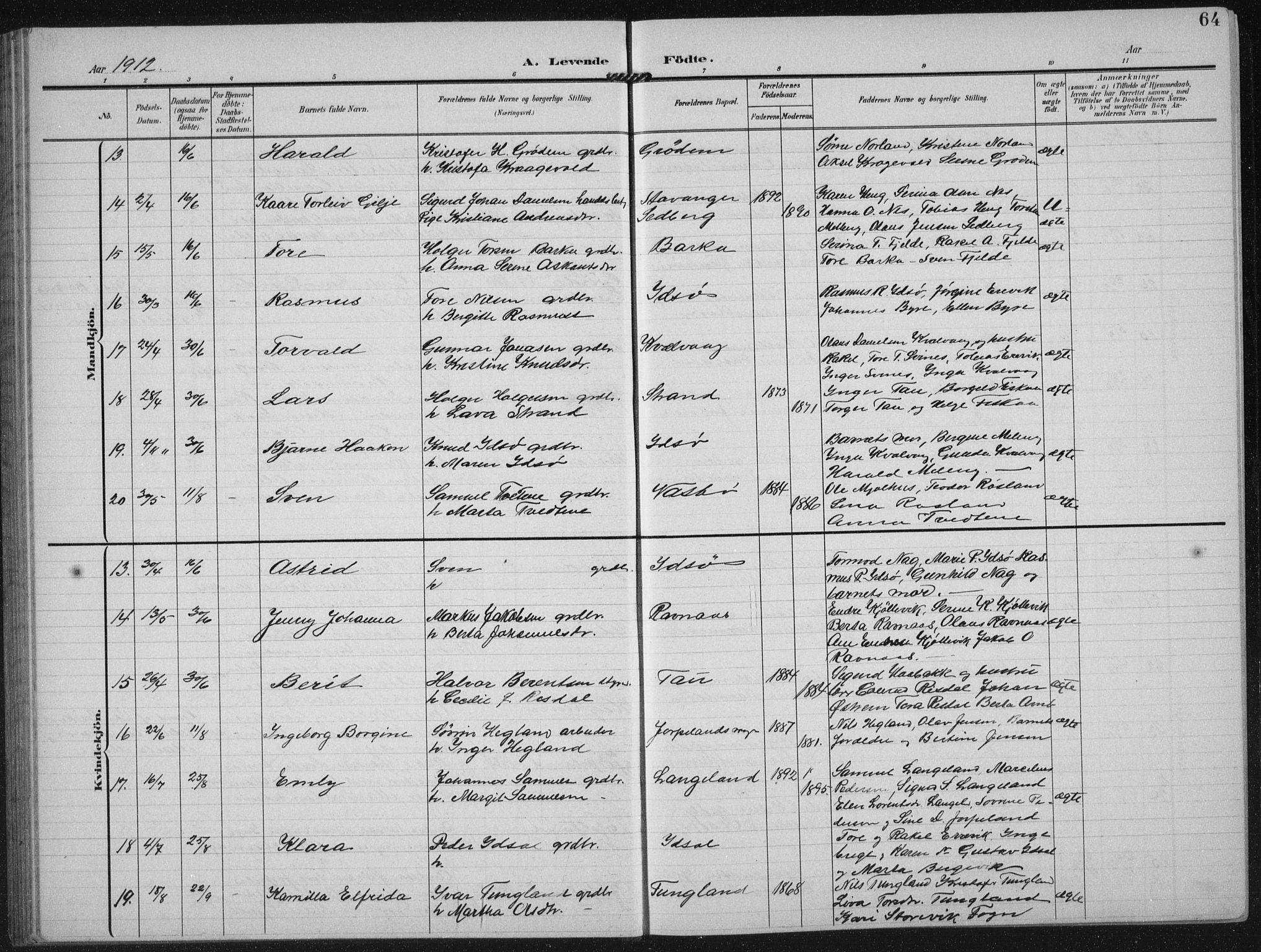 Strand sokneprestkontor, AV/SAST-A-101828/H/Ha/Hab/L0005: Parish register (copy) no. B 5, 1904-1934, p. 64