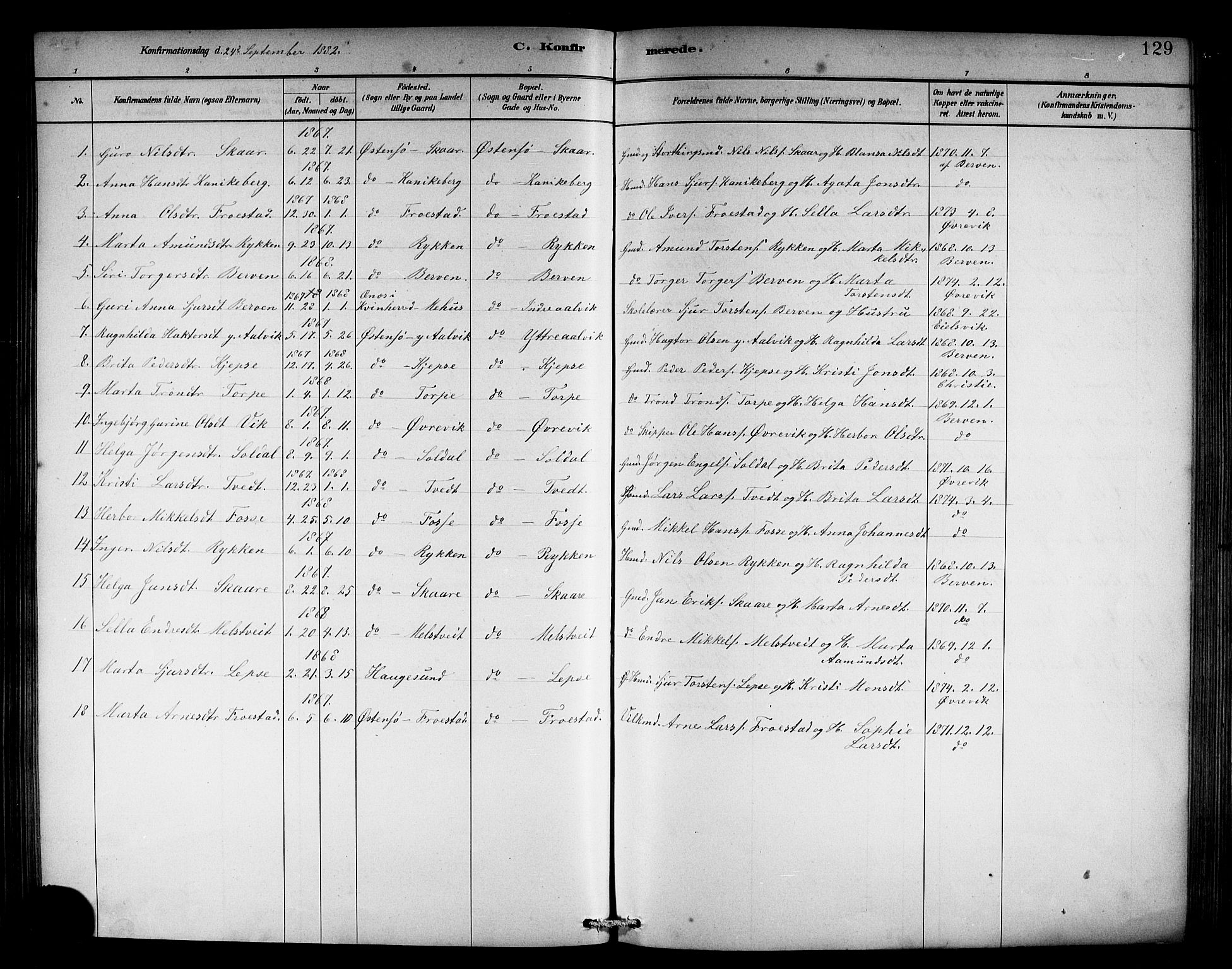 Kvam sokneprestembete, AV/SAB-A-76201/H/Hab: Parish register (copy) no. C 3, 1881-1905, p. 129