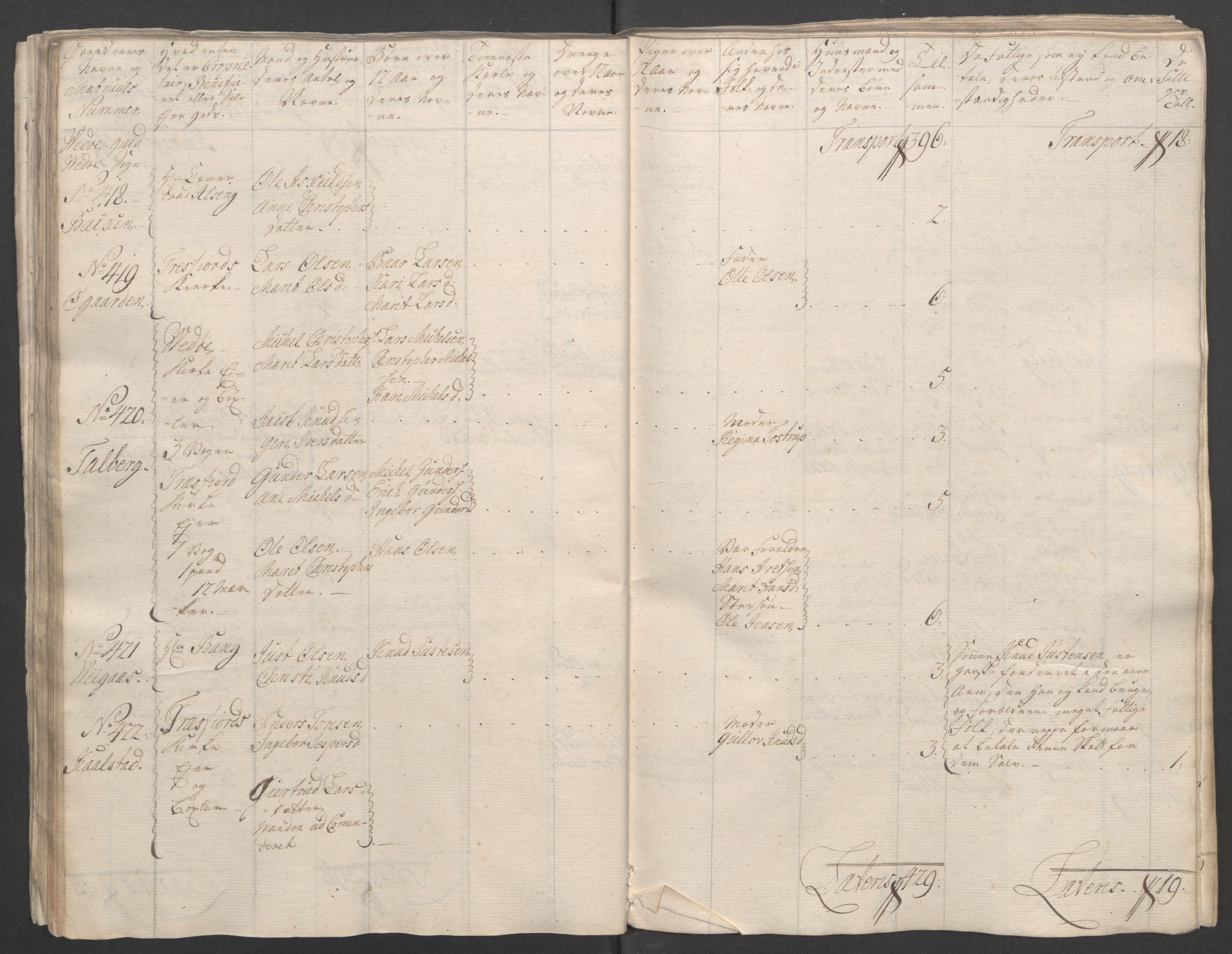 Rentekammeret inntil 1814, Reviderte regnskaper, Fogderegnskap, RA/EA-4092/R55/L3730: Ekstraskatten Romsdal, 1762-1763, p. 81