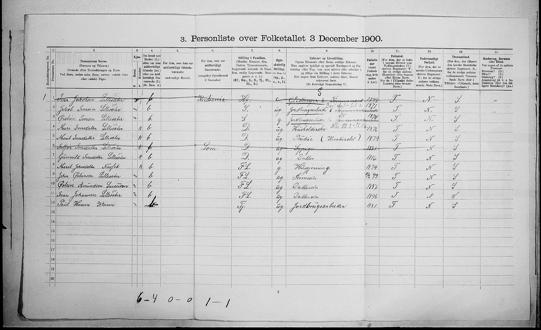 SAH, 1900 census for Vågå, 1900, p. 306