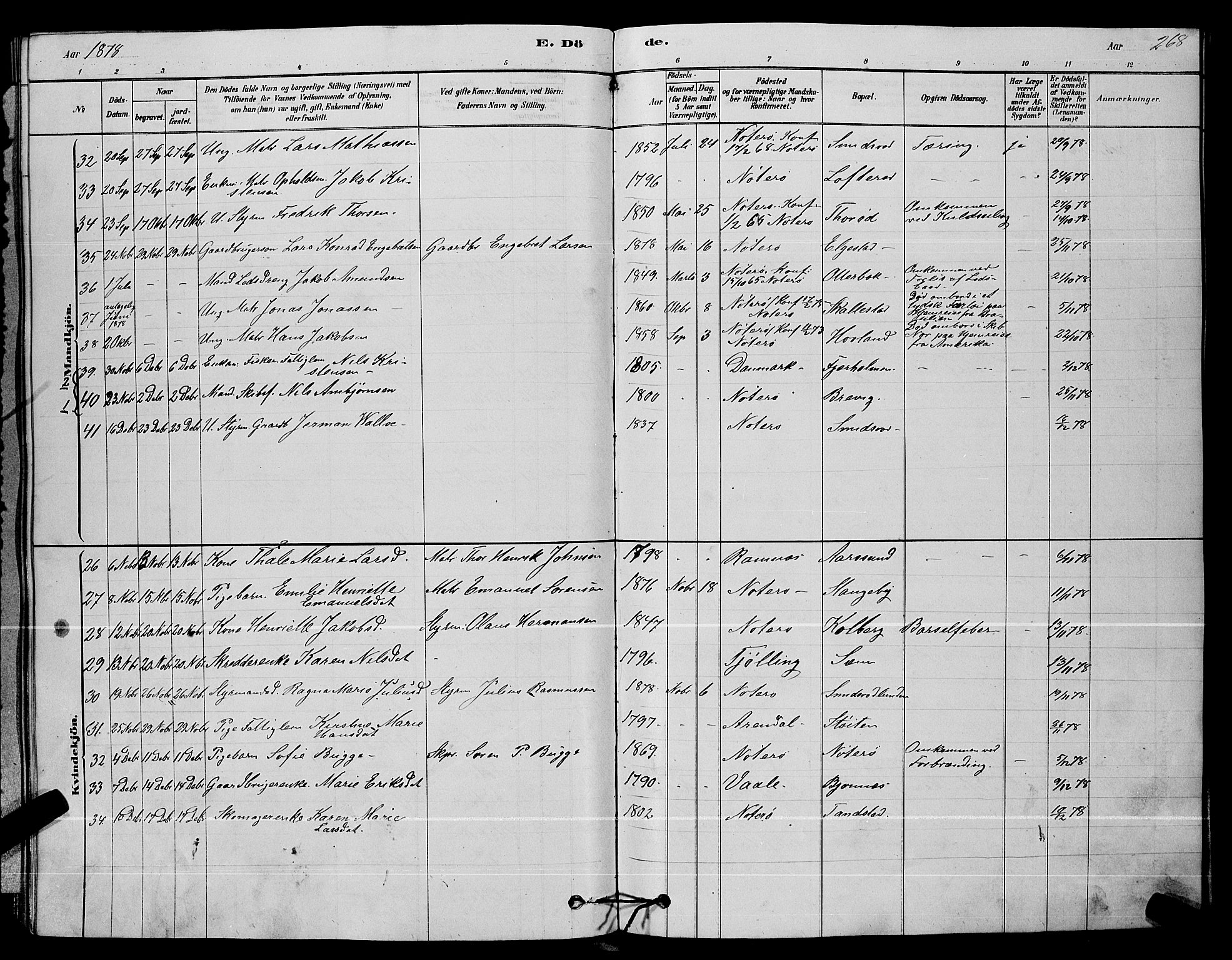 Nøtterøy kirkebøker, AV/SAKO-A-354/G/Ga/L0003: Parish register (copy) no. I 3, 1878-1893, p. 268