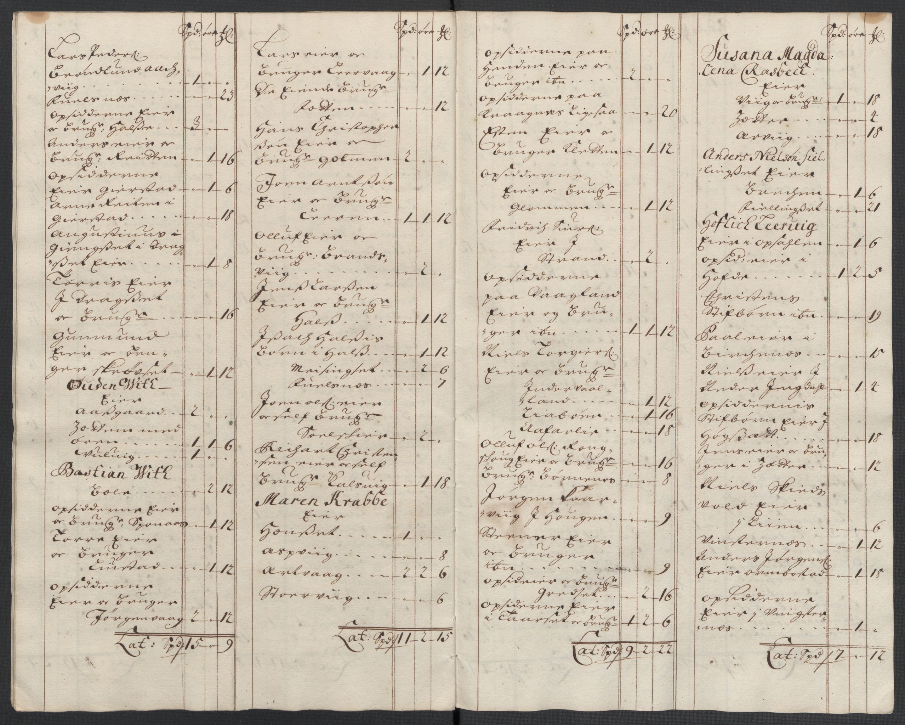 Rentekammeret inntil 1814, Reviderte regnskaper, Fogderegnskap, RA/EA-4092/R56/L3739: Fogderegnskap Nordmøre, 1700-1702, p. 218