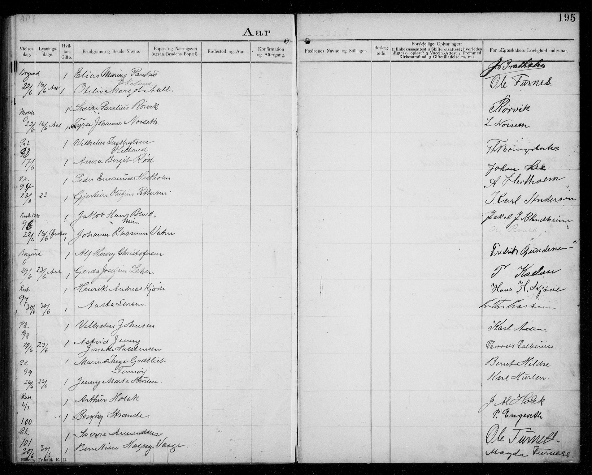 Ministerialprotokoller, klokkerbøker og fødselsregistre - Møre og Romsdal, AV/SAT-A-1454/529/L0458: Banns register no. 529A08, 1901-1918, p. 195