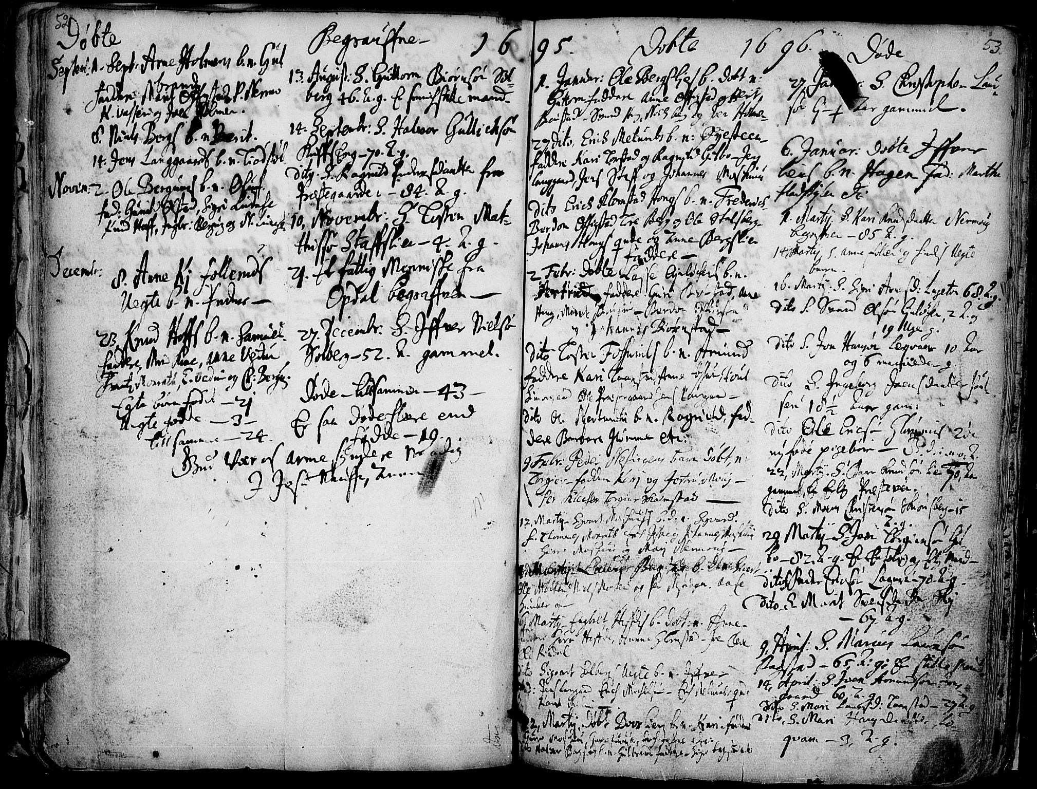 Øyer prestekontor, SAH/PREST-084/H/Ha/Haa/L0001: Parish register (official) no. 1, 1671-1727, p. 52-53