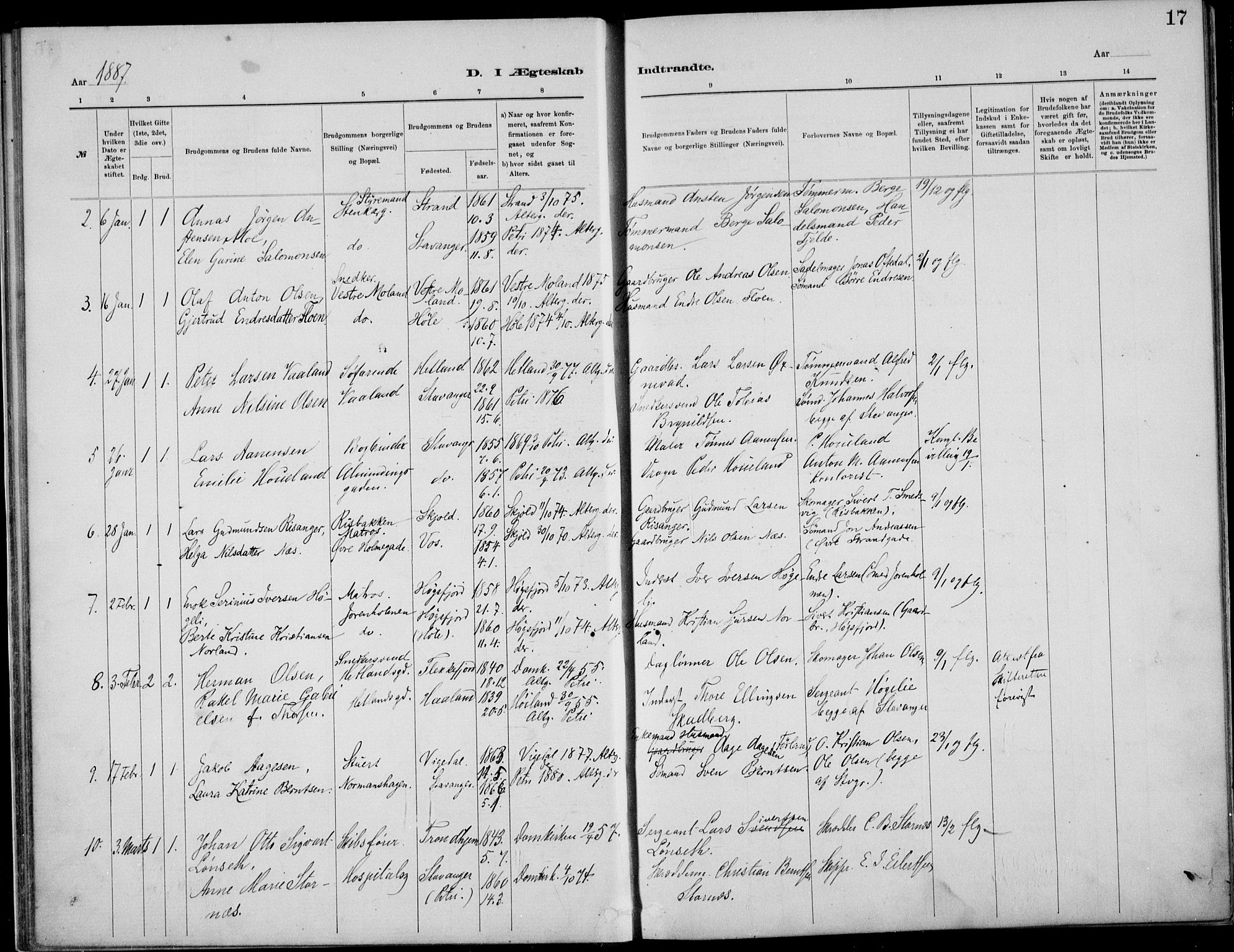 St. Petri sokneprestkontor, SAST/A-101813/001/30/30BB/L0005: Parish register (copy) no. B 5, 1878-1895, p. 17